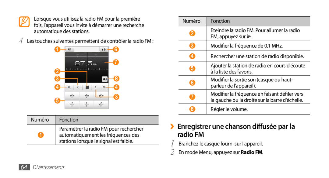 Samsung GT-S5330CWAXEF, GT-S5330FIAXEF, GT-S5330HKAXEF ››Enregistrer une chanson diffusée par la radio FM, Régler le volume 