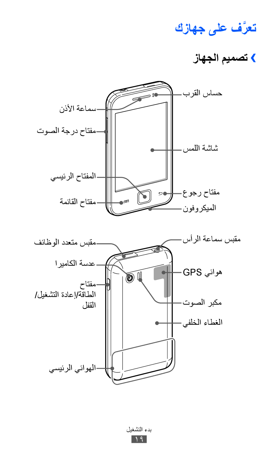 Samsung GT-S5360UWUSKZ, GT-S5360MAAAFG, GT-S5360MAAAFR, GT-S5360MAABTC, GT-S5360MAAECT manual كزاهج ىلع فَّرعت, زاهجلا ميمصت›› 