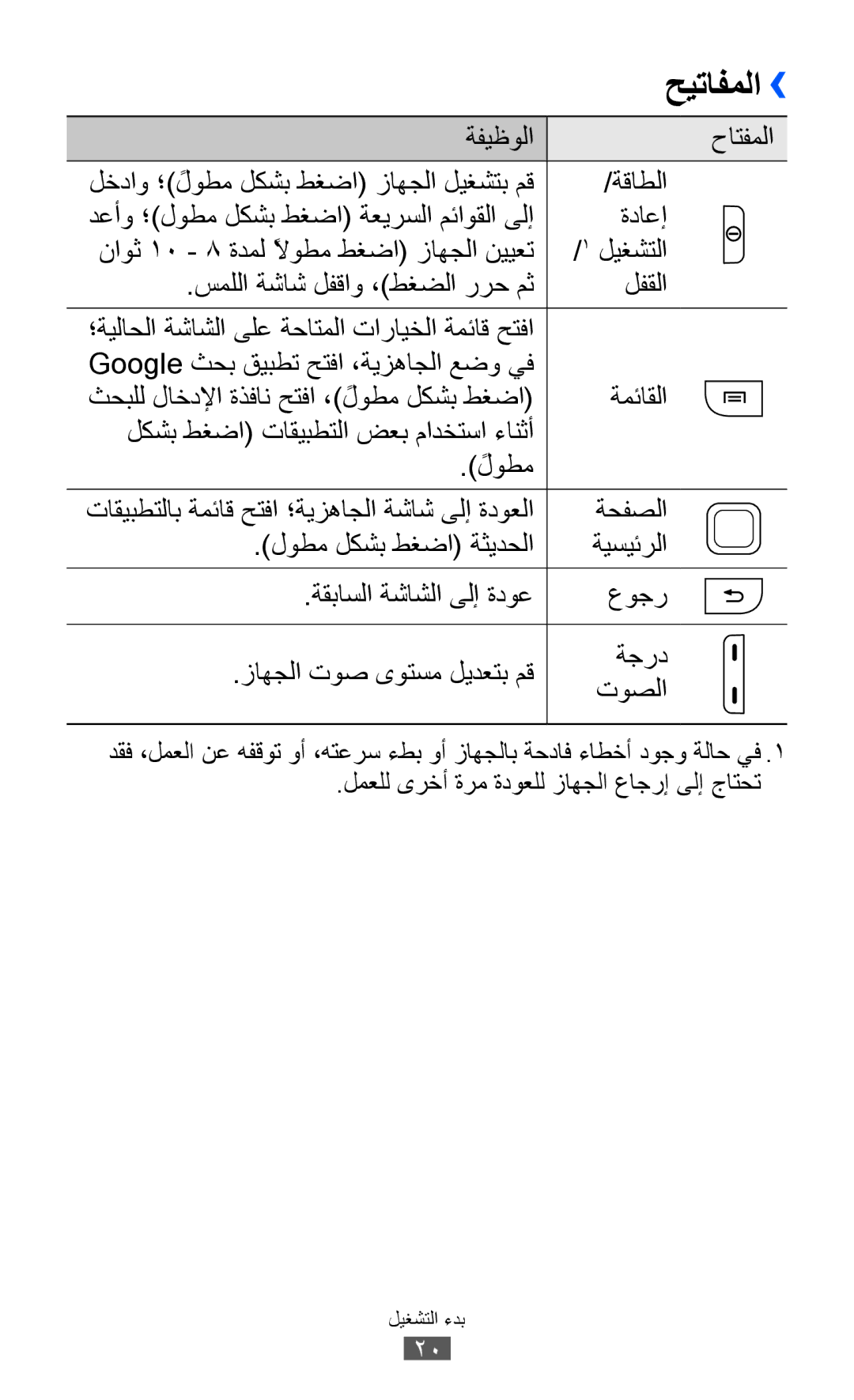 Samsung GT-S5360MASAFR manual ةفيظولا, ةقاطلا, ةداعإ, سمللا ةشاش لفقاو ،طغضلا ررح مث لفقلا, ةمئاقلا, لوطمً, ةحفصلا 