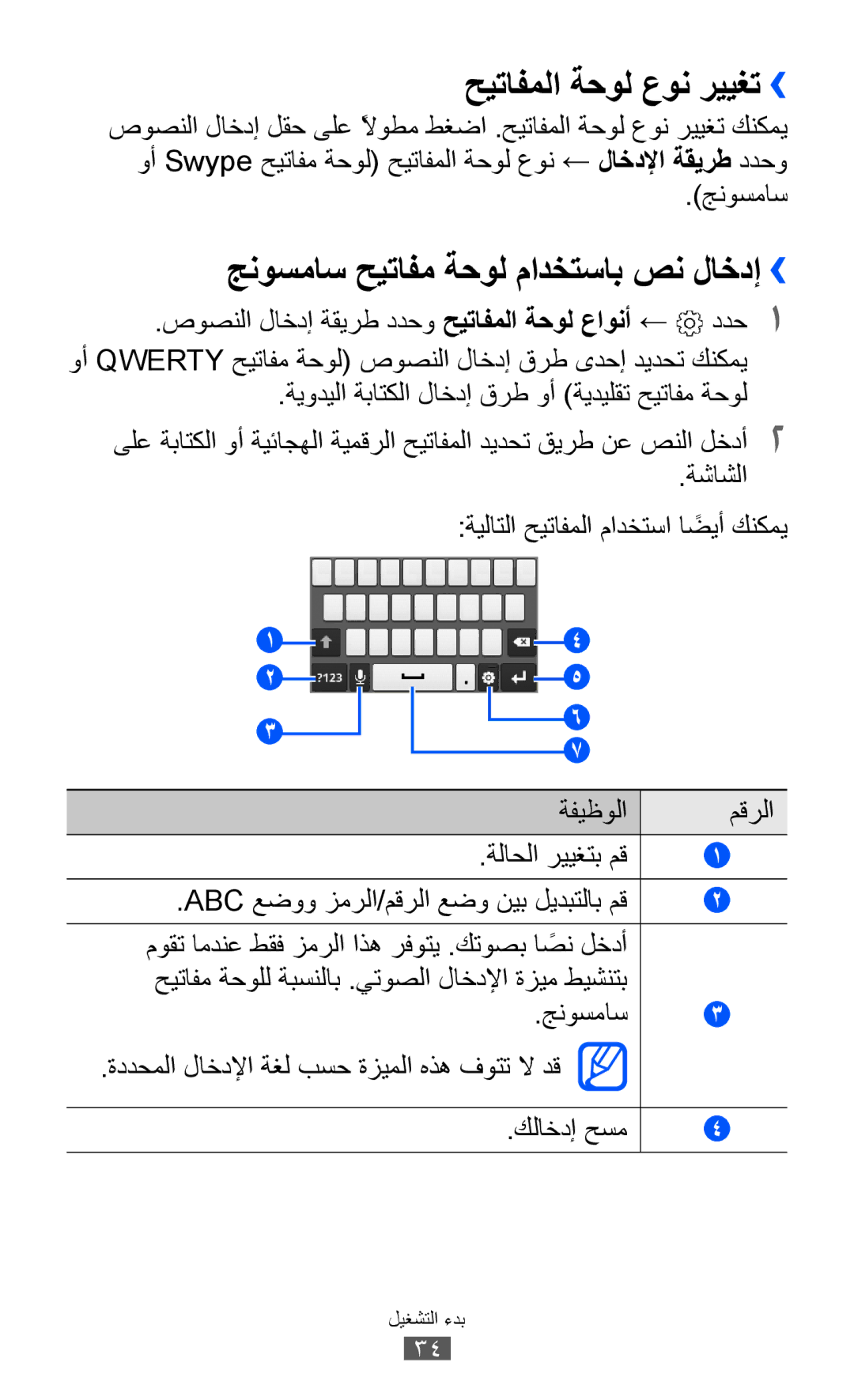 Samsung GT-S5360OIABTC, GT-S5360MAAAFG manual حيتافملا ةحول عون رييغت››, جنوسماس حيتافم ةحول مادختساب صن لاخدإ››, ةشاشلا 