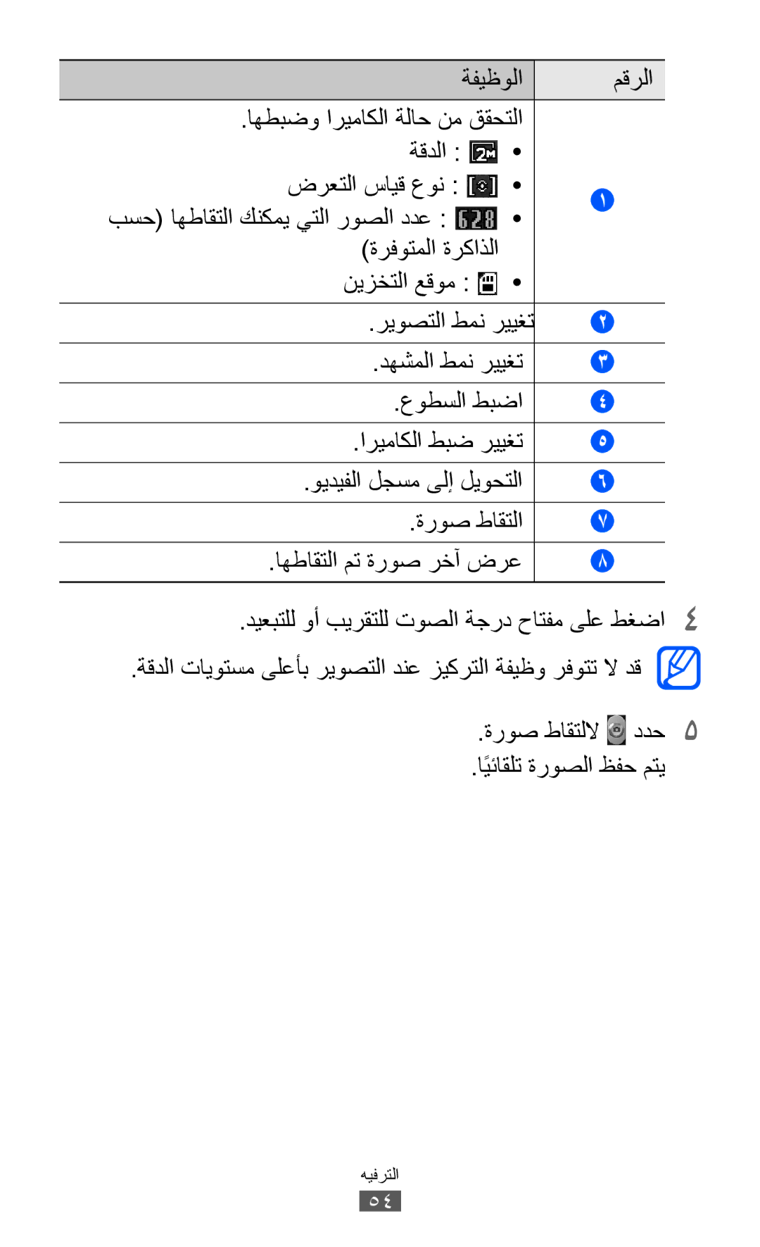 Samsung GT-S5360MASAFG manual ديعبتلل وأ بيرقتلل توصلا ةجرد حاتفم ىلع طغضا4, ةروص طاقتللا ددح5, اًيئاقلت ةروصلا ظفح متي 