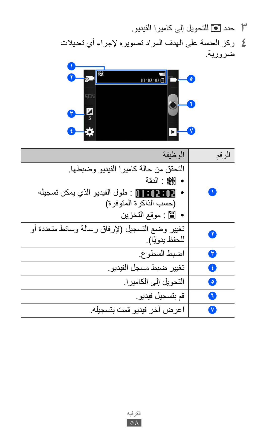 Samsung GT-S5360MASXSG, GT-S5360MAAAFG, GT-S5360MAAAFR, GT-S5360MAABTC, GT-S5360MAAECT, GT-S5360MASXFE manual اًيودي ظفحلل 