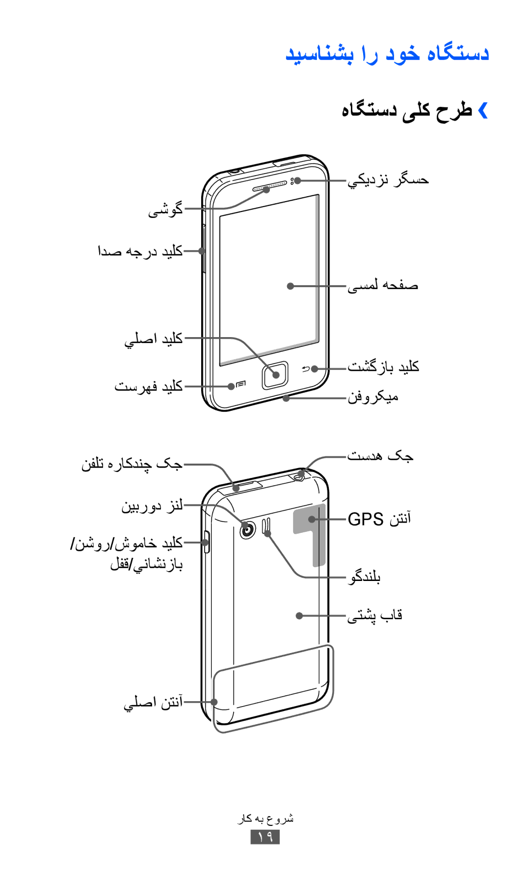 Samsung GT-S5360UWUSKZ, GT-S5360MAAAFG, GT-S5360MAAAFR, GT-S5360MAABTC, GT-S5360MAAECT دیسانشب ار دوخ هاگتسد هاگتسد یلک حرط›› 