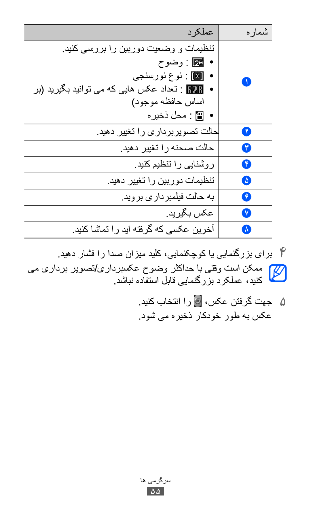 Samsung GT-S5360MASMID manual دینک یسررب ار نیبرود تیعضو و تامیظنت حوضو یجنسرون عون, دوجوم هظفاح ساسا هریخذ لحم, دیریگب سکع 