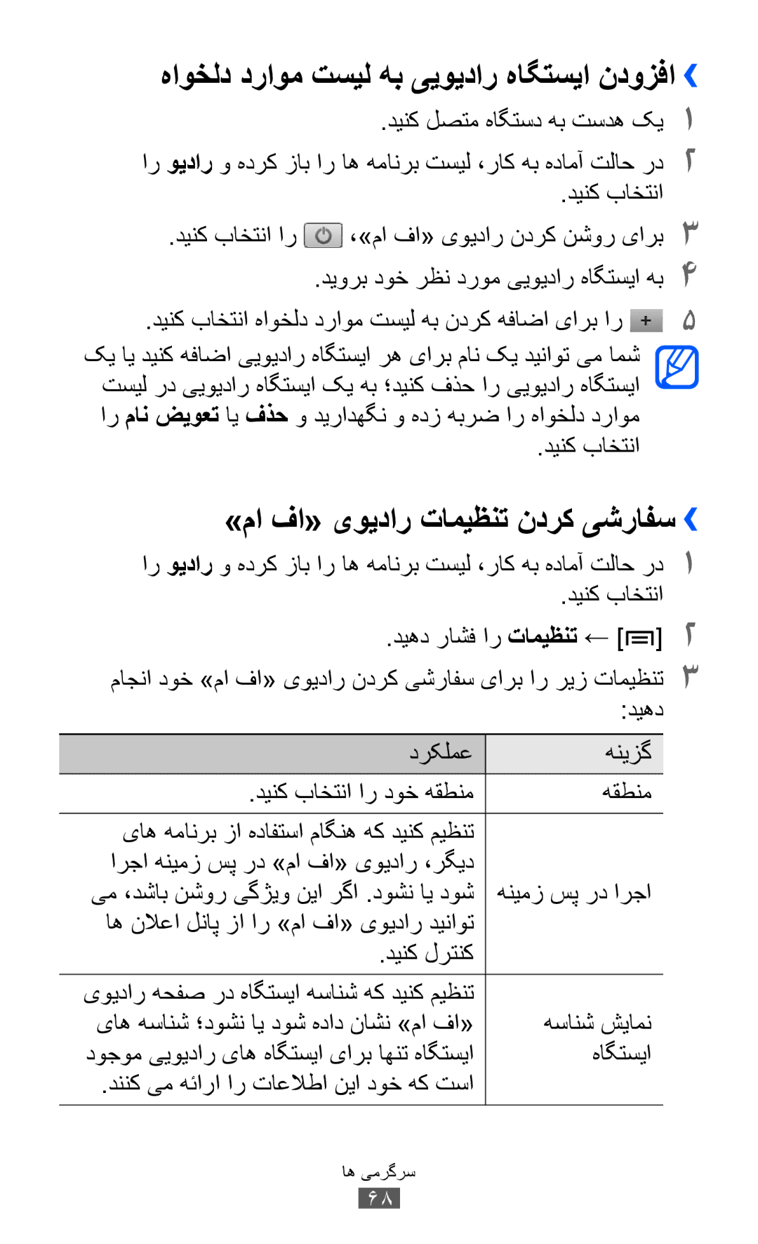 Samsung GT-S5360MAAAFR هاوخلد دراوم تسیل هب ییویدار هاگتسیا ندوزفا››, »ما فا« یویدار تامیظنت ندرک یشرافس››, دیهد درکلمع 