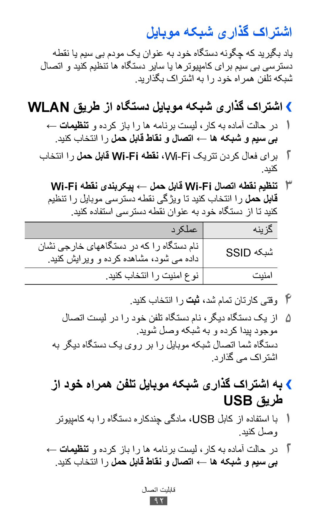 Samsung GT-S5360UWAAFR, GT-S5360MAAAFG, GT-S5360MAAAFR, GT-S5360MAABTC Wlan قیرط زا هاگتسد لیابوم هکبش یراذگ کارتشا›› 