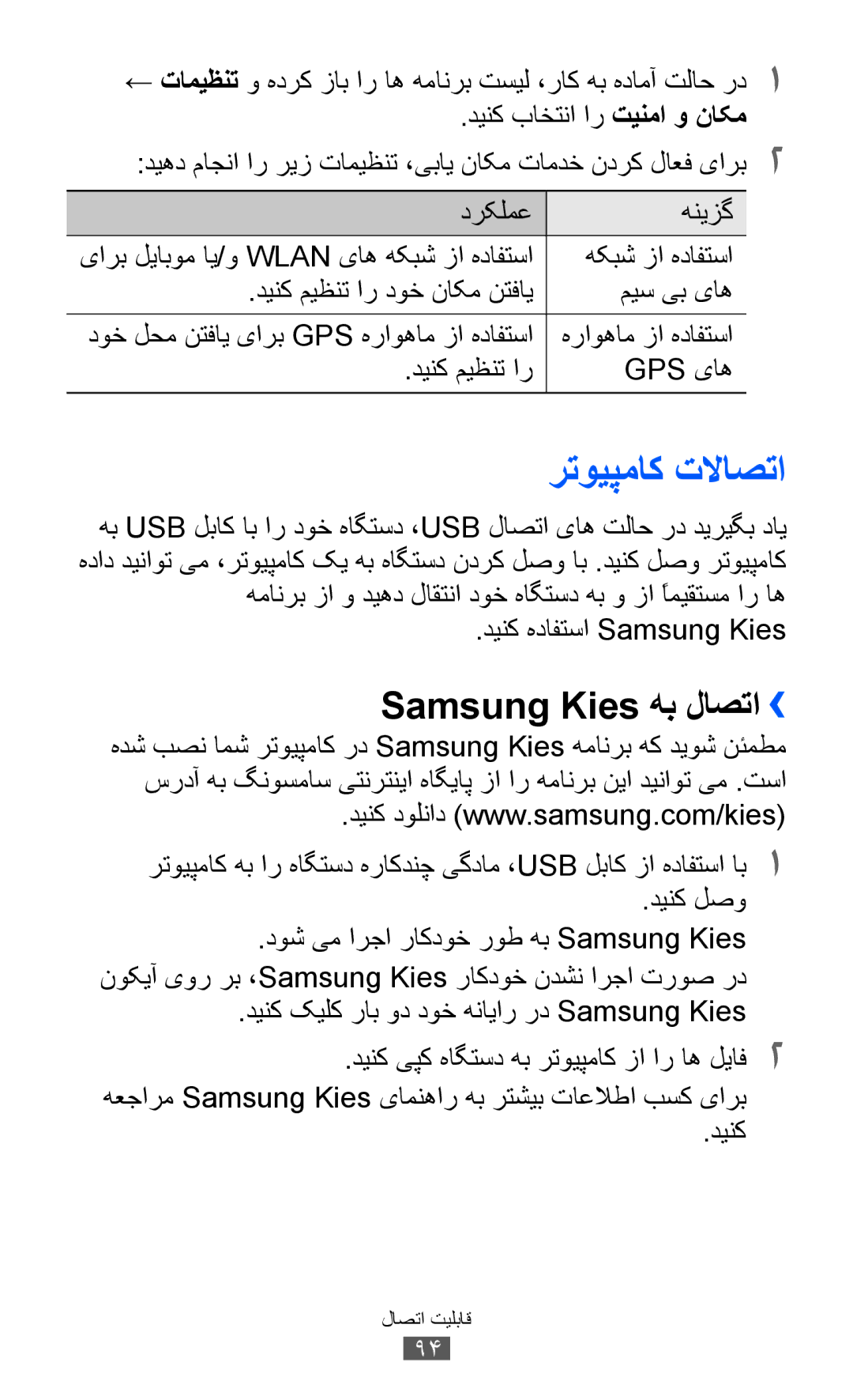 Samsung GT-S5360UWAKSA, GT-S5360MAAAFG, GT-S5360MAAAFR, GT-S5360MAABTC manual رتویپماک تلااصتا, Samsung Kies هب لاصتا›› 