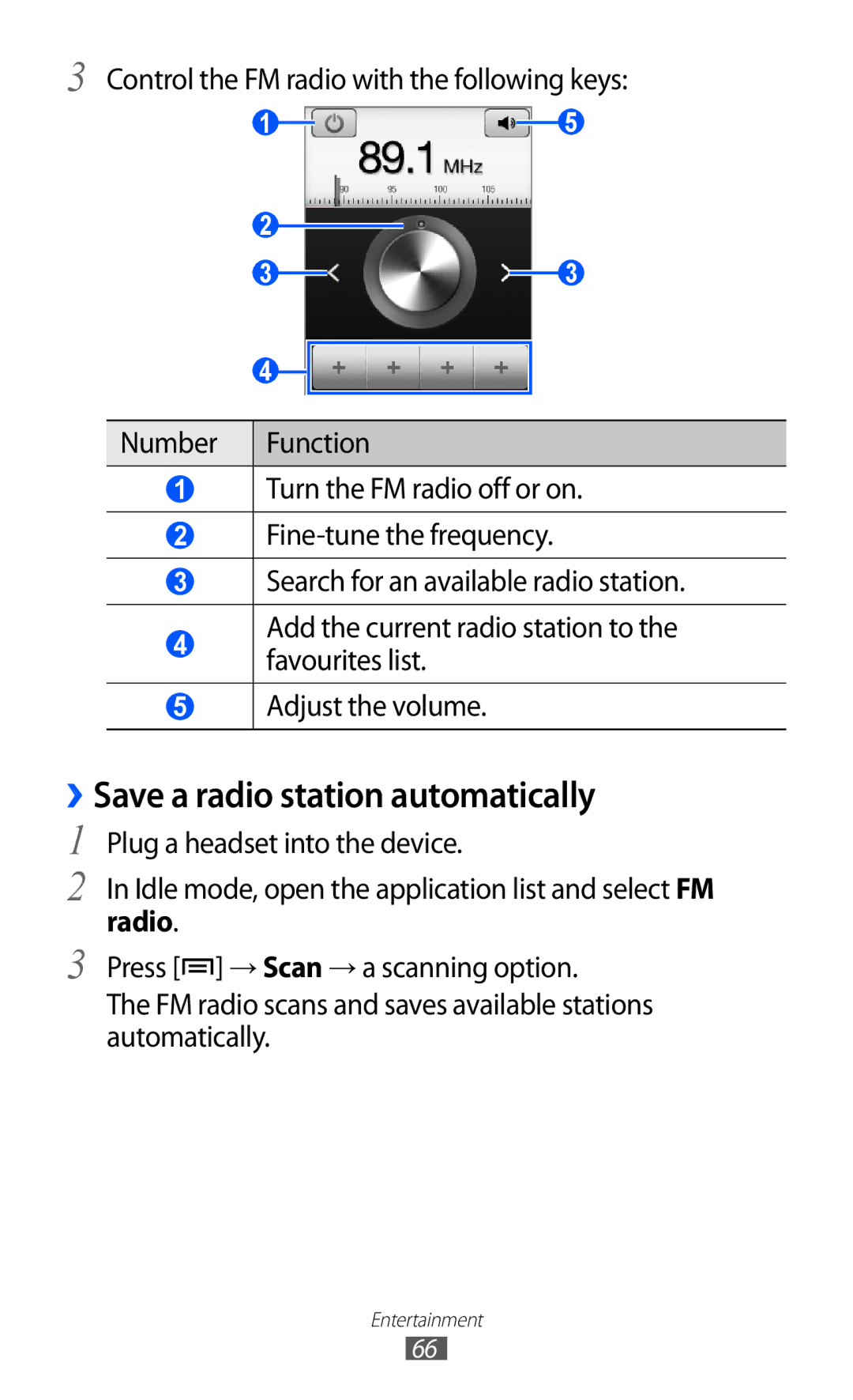 Samsung GT-S5360HAAKSA, GT-S5360MAAAFG, GT-S5360MAAAFR, GT-S5360MAABTC, GT-S5360MAAECT ››Save a radio station automatically 