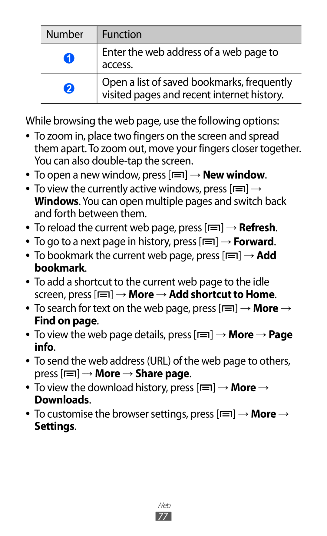 Samsung GT-S5360MAAXXV, GT-S5360MAAAFG, GT-S5360MAAAFR, GT-S5360MAABTC manual Screen, press → More → Add shortcut to Home 