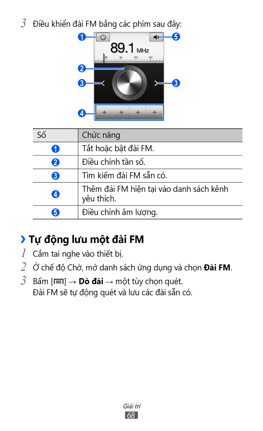Samsung GT-S5360HAAXEV, GT-S5360MASXXV, GT-S5360TKAXXV, GT-S5360UWHXXV, GT-S5360MAAXEV manual ››Tự động lưu một đài FM 