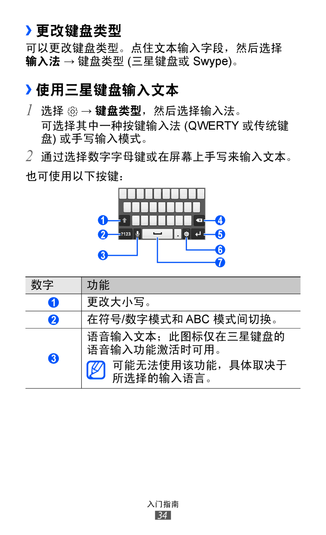 Samsung GT-S5360ZWZXXV, GT-S5360MASXXV, GT-S5360TKAXXV, GT-S5360UWHXXV, GT-S5360HAAXEV, GT-S5360MAAXEV ››更改键盘类型, ››使用三星键盘输入文本 