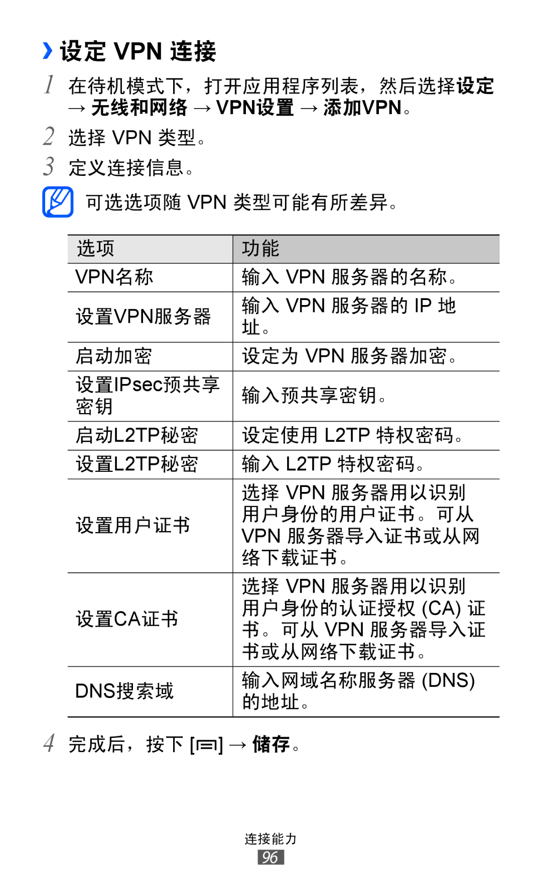 Samsung GT-S5360MASXEV, GT-S5360MASXXV, GT-S5360TKAXXV, GT-S5360UWHXXV, GT-S5360HAAXEV, GT-S5360MAAXEV manual ››设定 Vpn 连接 