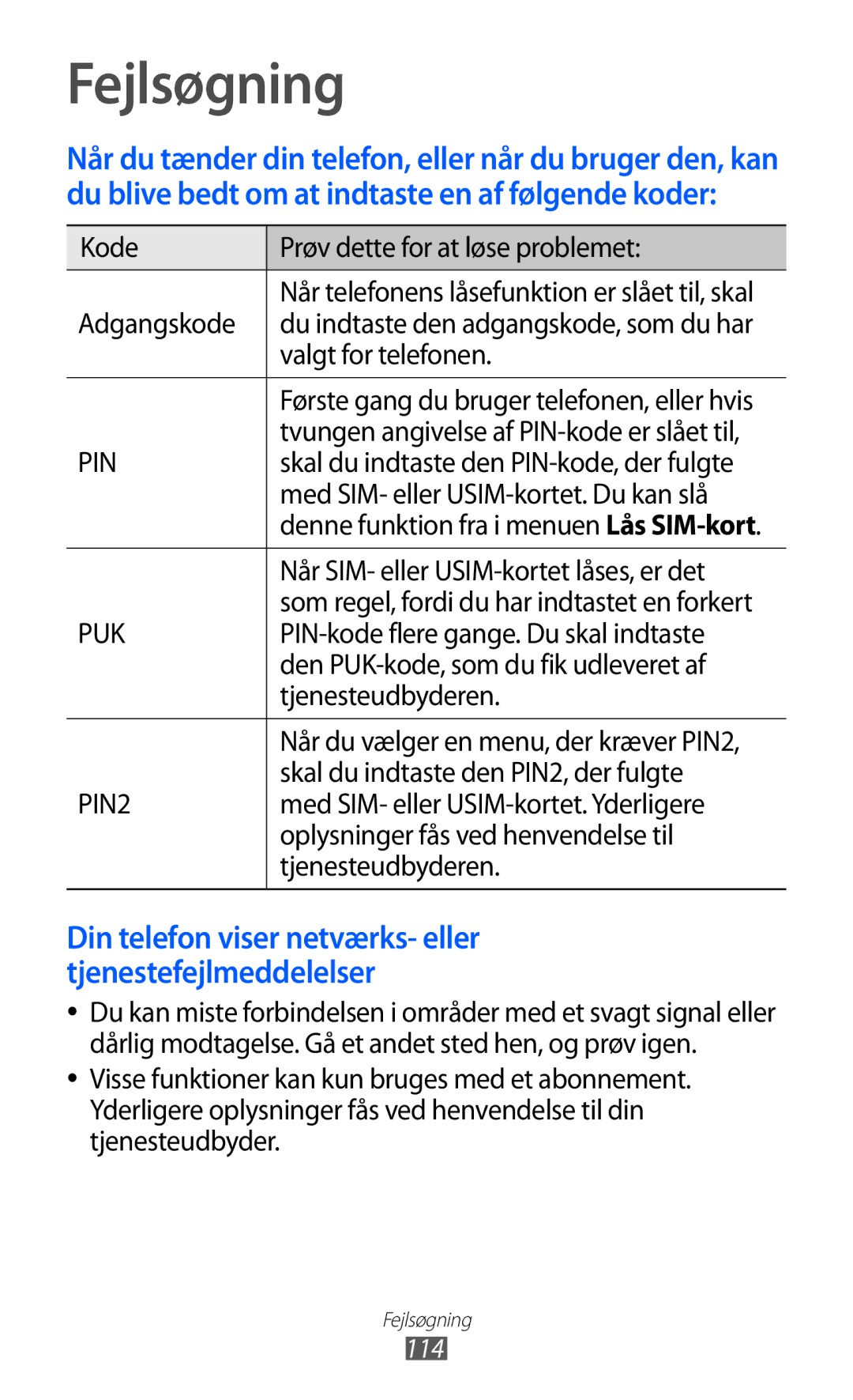 Samsung GT-S5360MAANEE, GT-S5360OIANEE, GT-S5360TKANEE, GT-S5360ISANEE, GT-S5360UWANEE manual Fejlsøgning 