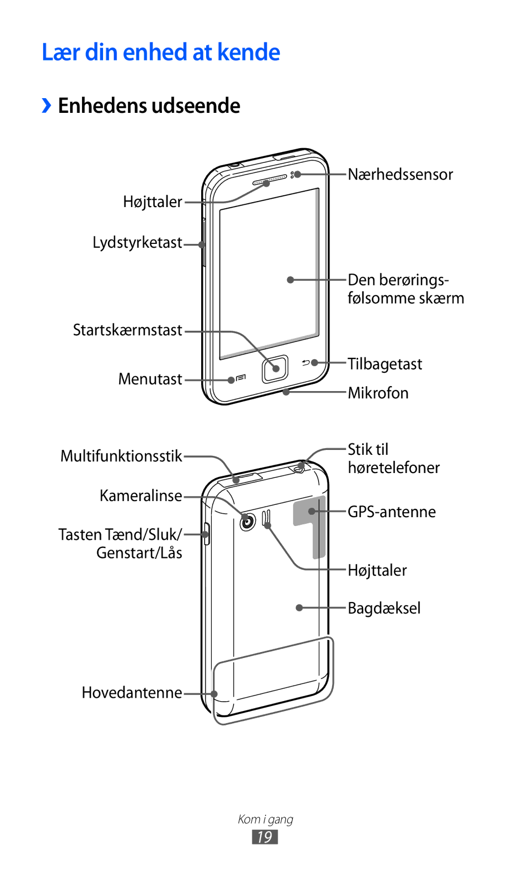 Samsung GT-S5360MAANEE, GT-S5360OIANEE, GT-S5360TKANEE, GT-S5360ISANEE manual Lær din enhed at kende, ››Enhedens udseende 