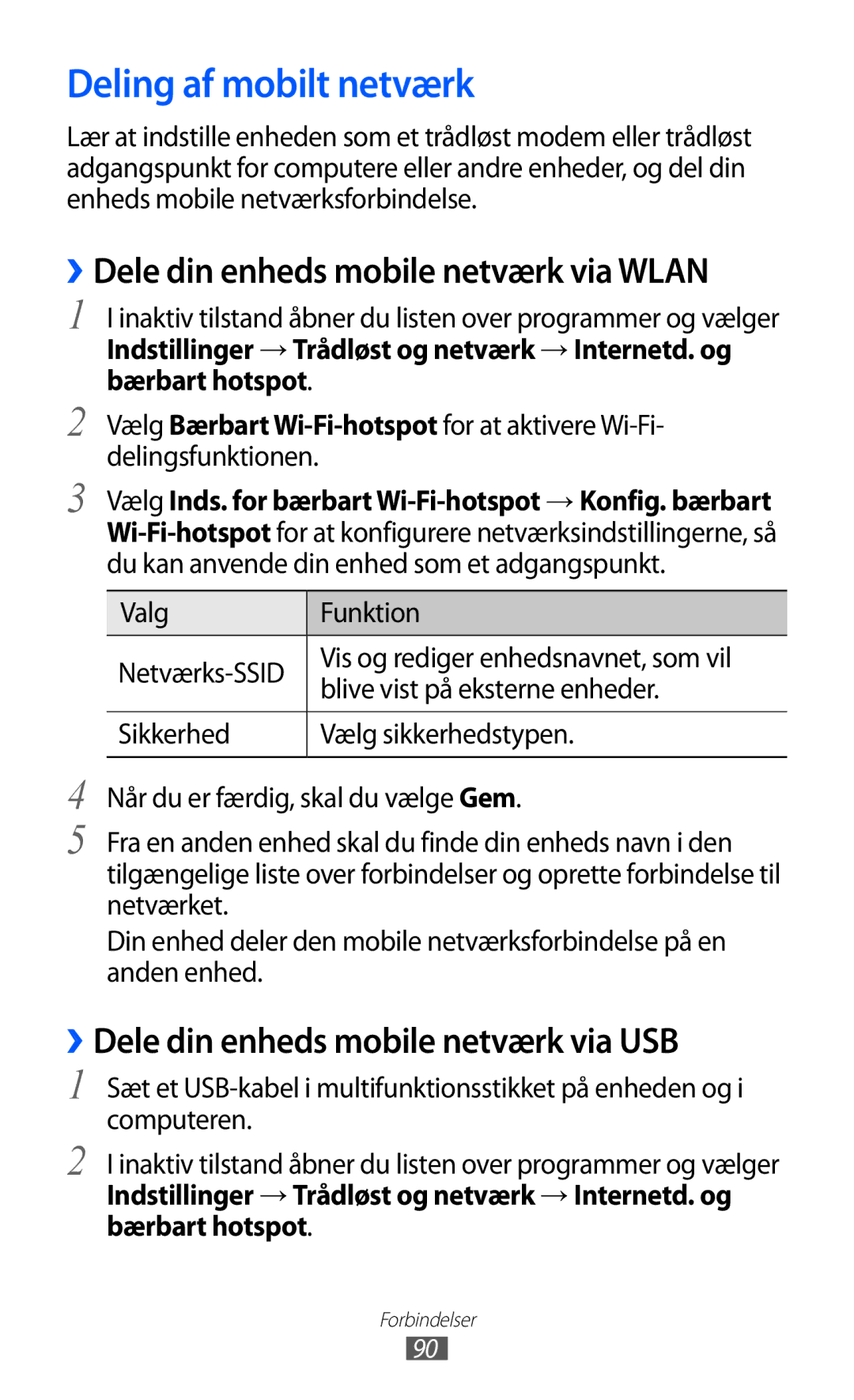 Samsung GT-S5360OIANEE, GT-S5360TKANEE Deling af mobilt netværk, ››Dele din enheds mobile netværk via USB, Valg Funktion 