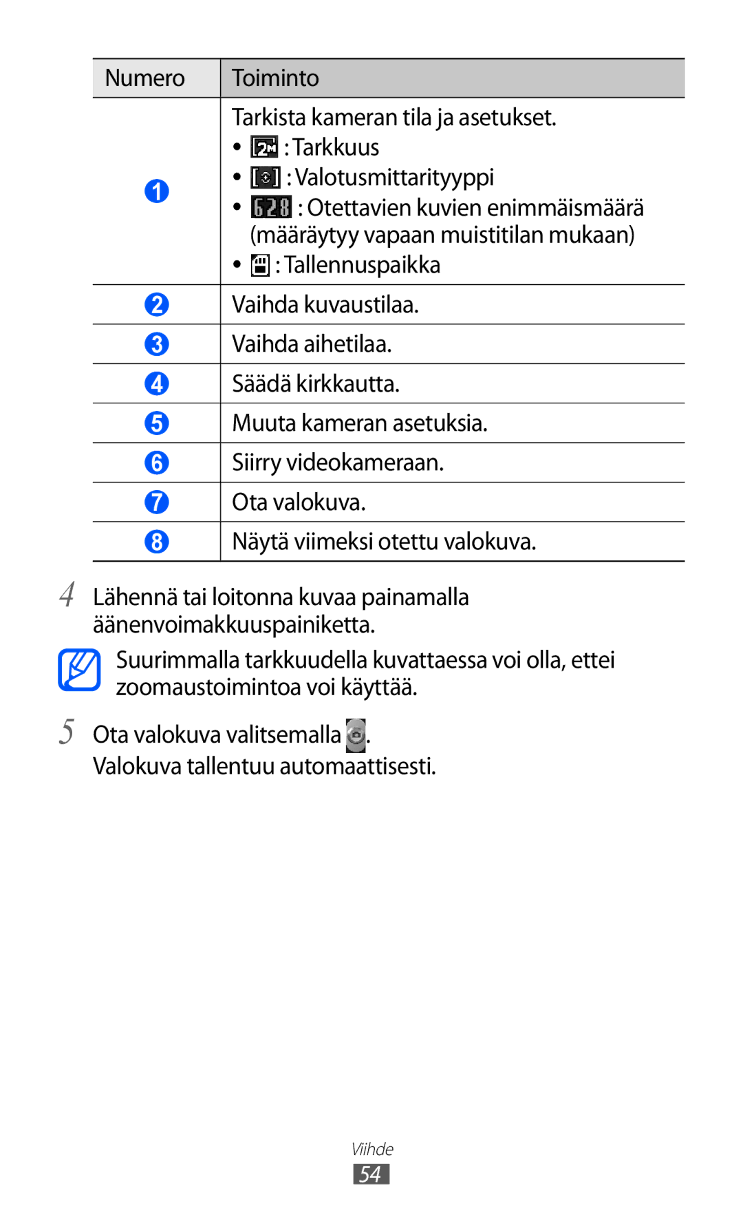 Samsung GT-S5360MAANEE, GT-S5360OIANEE, GT-S5360TKANEE, GT-S5360ISANEE, GT-S5360UWANEE manual Tallennuspaikka 