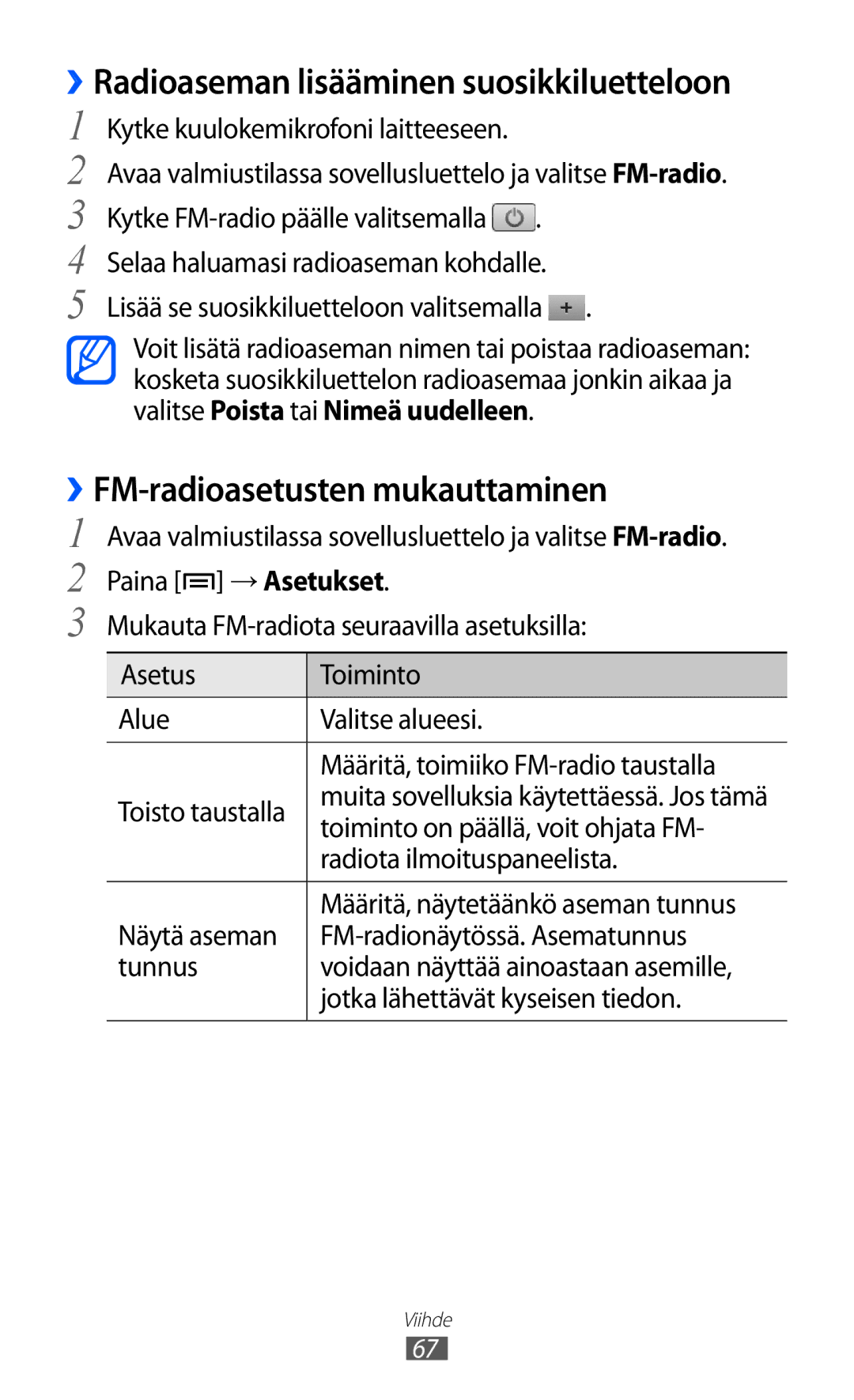 Samsung GT-S5360ISANEE, GT-S5360OIANEE, GT-S5360TKANEE, GT-S5360UWANEE, GT-S5360MAANEE manual ››FM-radioasetusten mukauttaminen 