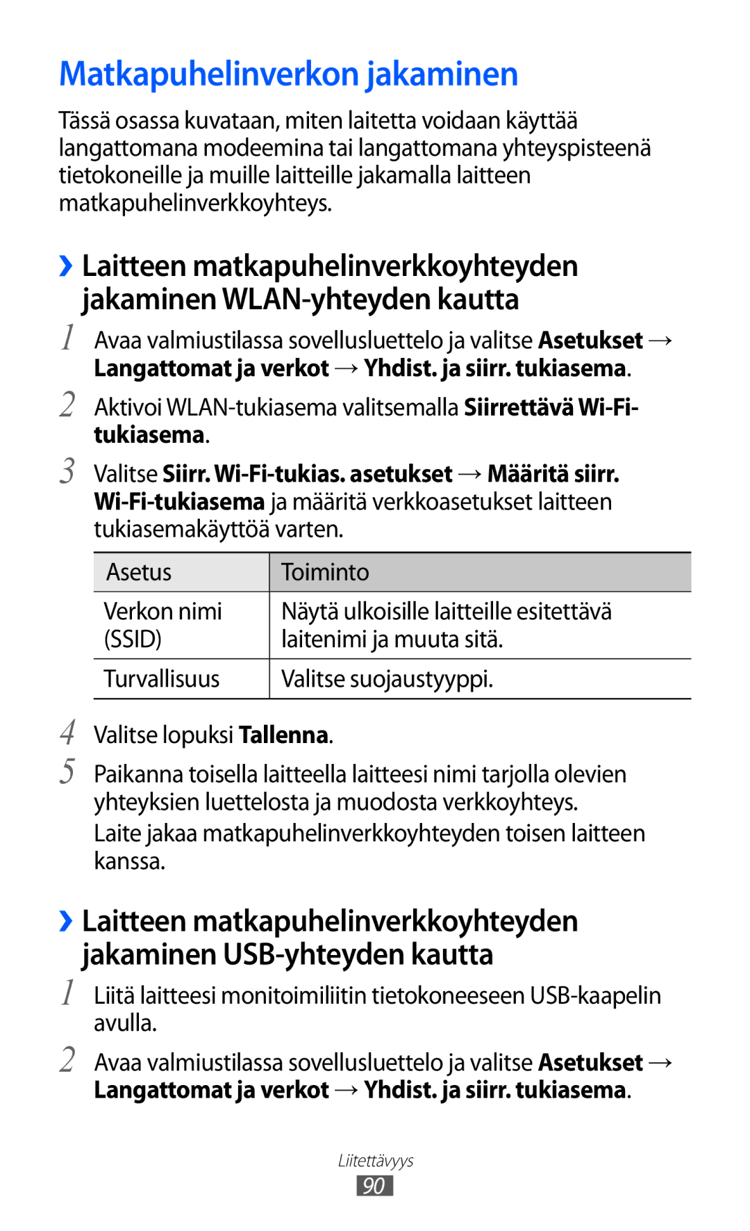 Samsung GT-S5360OIANEE manual Matkapuhelinverkon jakaminen, Tukiasema, Langattomat ja verkot → Yhdist. ja siirr. tukiasema 