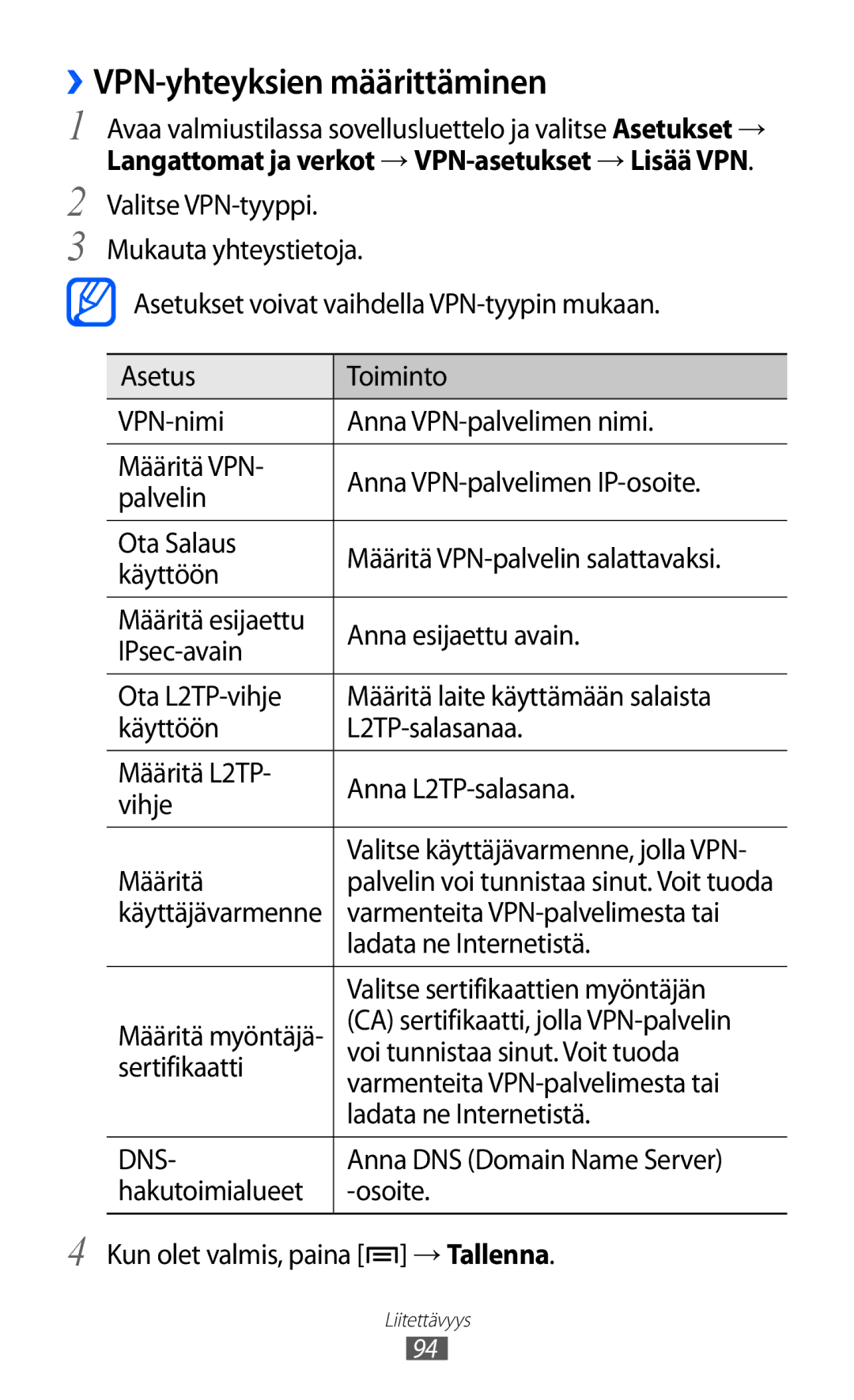 Samsung GT-S5360MAANEE, GT-S5360OIANEE ››VPN-yhteyksien määrittäminen, Langattomat ja verkot → VPN-asetukset → Lisää VPN 