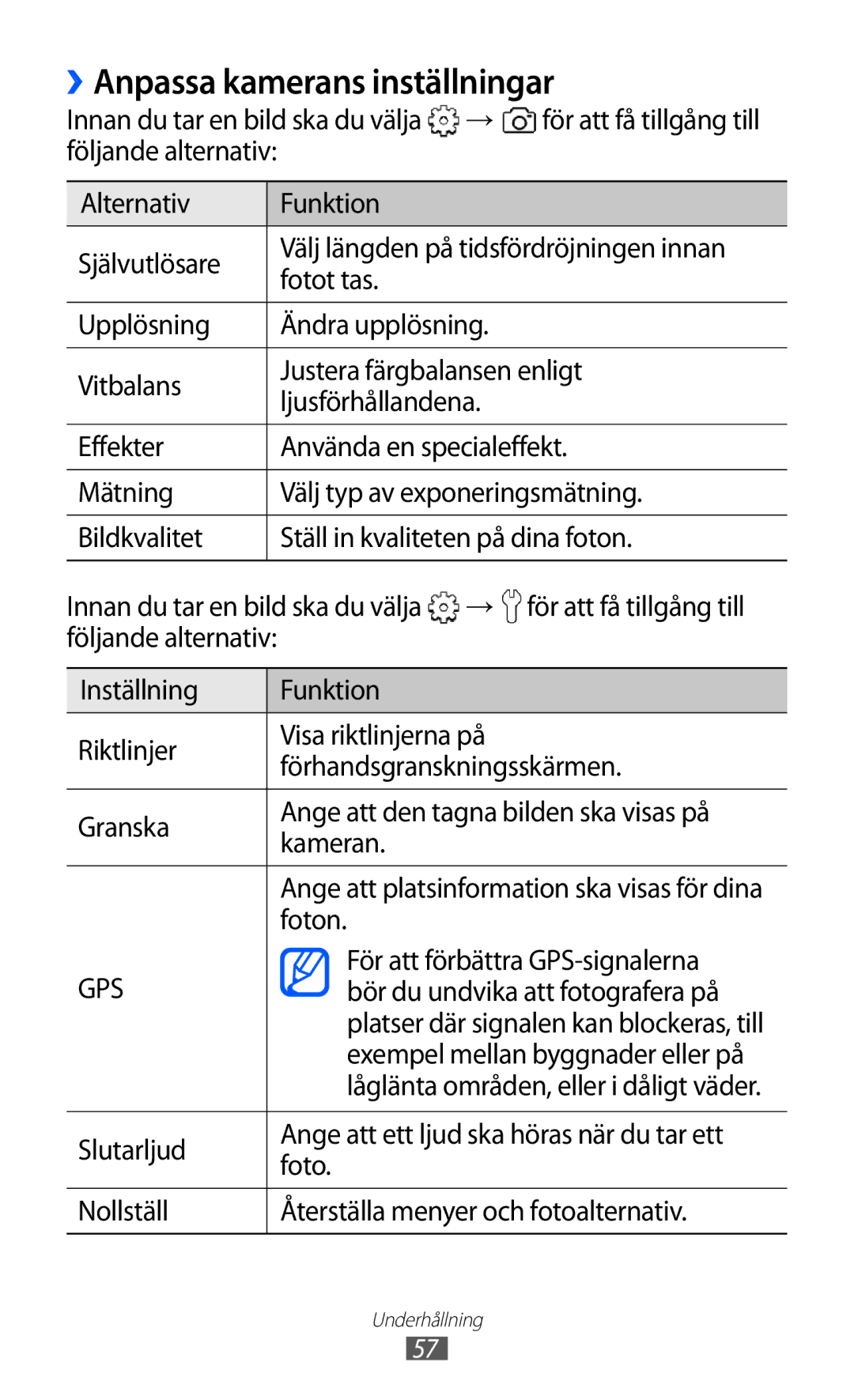 Samsung GT-S5360ISANEE Anpassa kamerans inställningar, För att få tillgång till, Foton, För att förbättra GPS-signalerna 