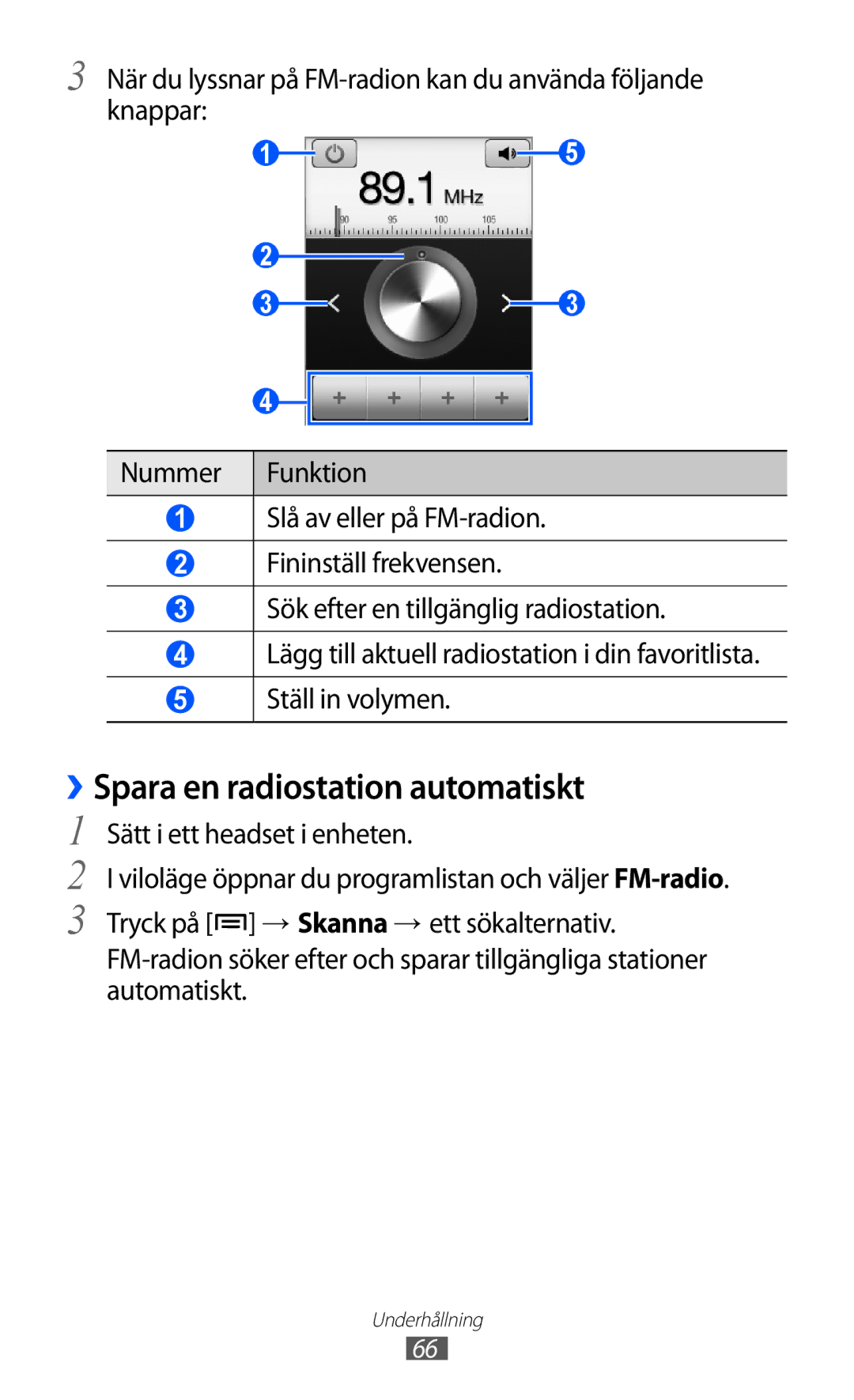 Samsung GT-S5360TKANEE, GT-S5360OIANEE, GT-S5360ISANEE, GT-S5360UWANEE, GT-S5360MAANEE ››Spara en radiostation automatiskt 