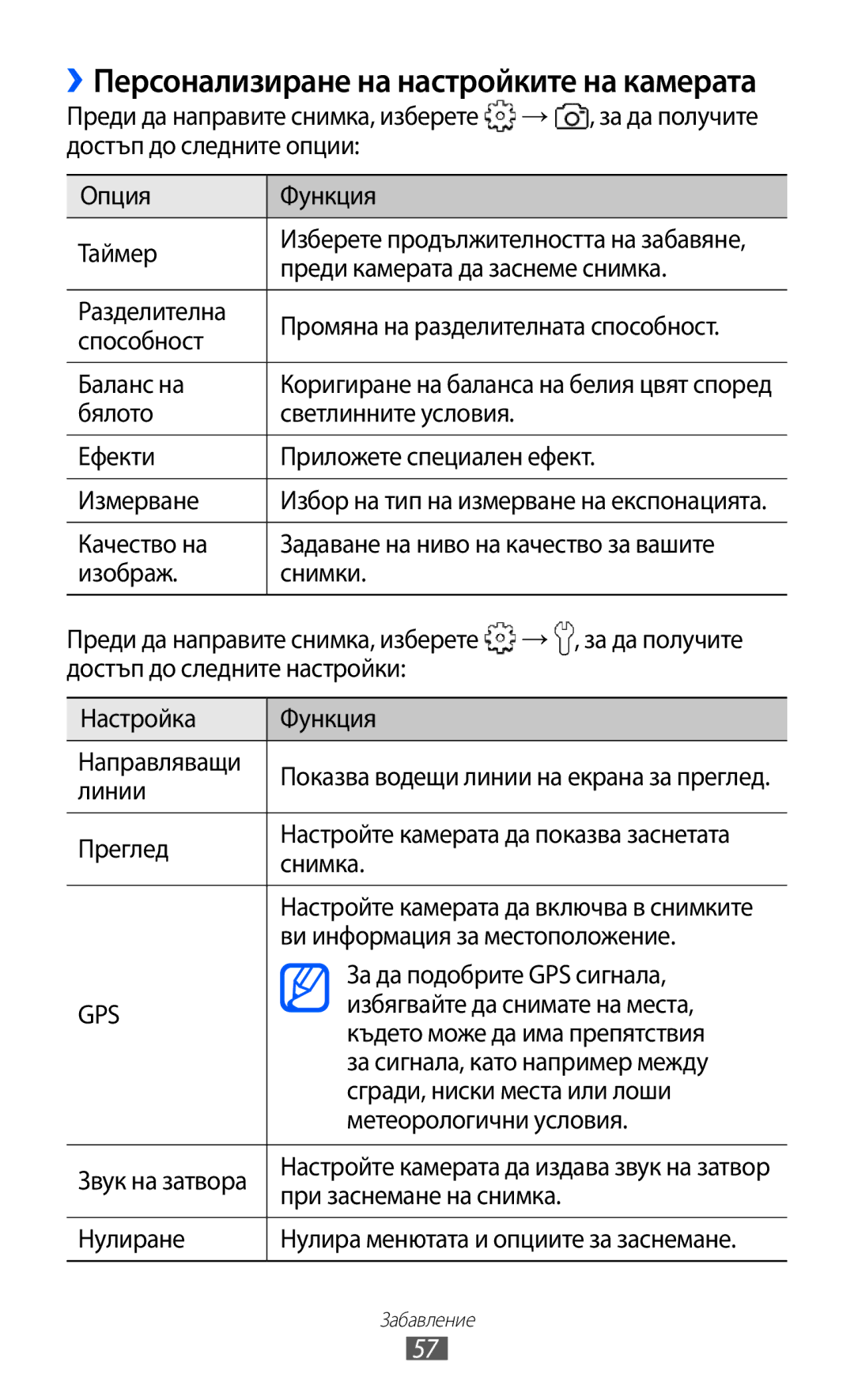 Samsung GT2S5360MAAMTL → , за да получите, Достъп до следните опции Опция Функция Таймер, Преди камерата да заснеме снимка 