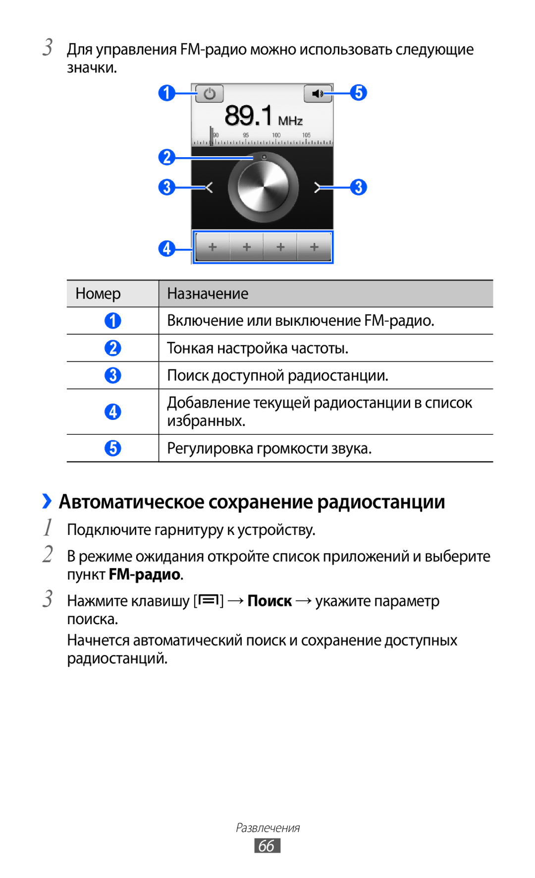 Samsung GT-S5360TKASER, GT-S5360TKAMBC, GT-S5360OIAMBC, GT-S5360MAAMBC manual ››Автоматическое сохранение радиостанции 