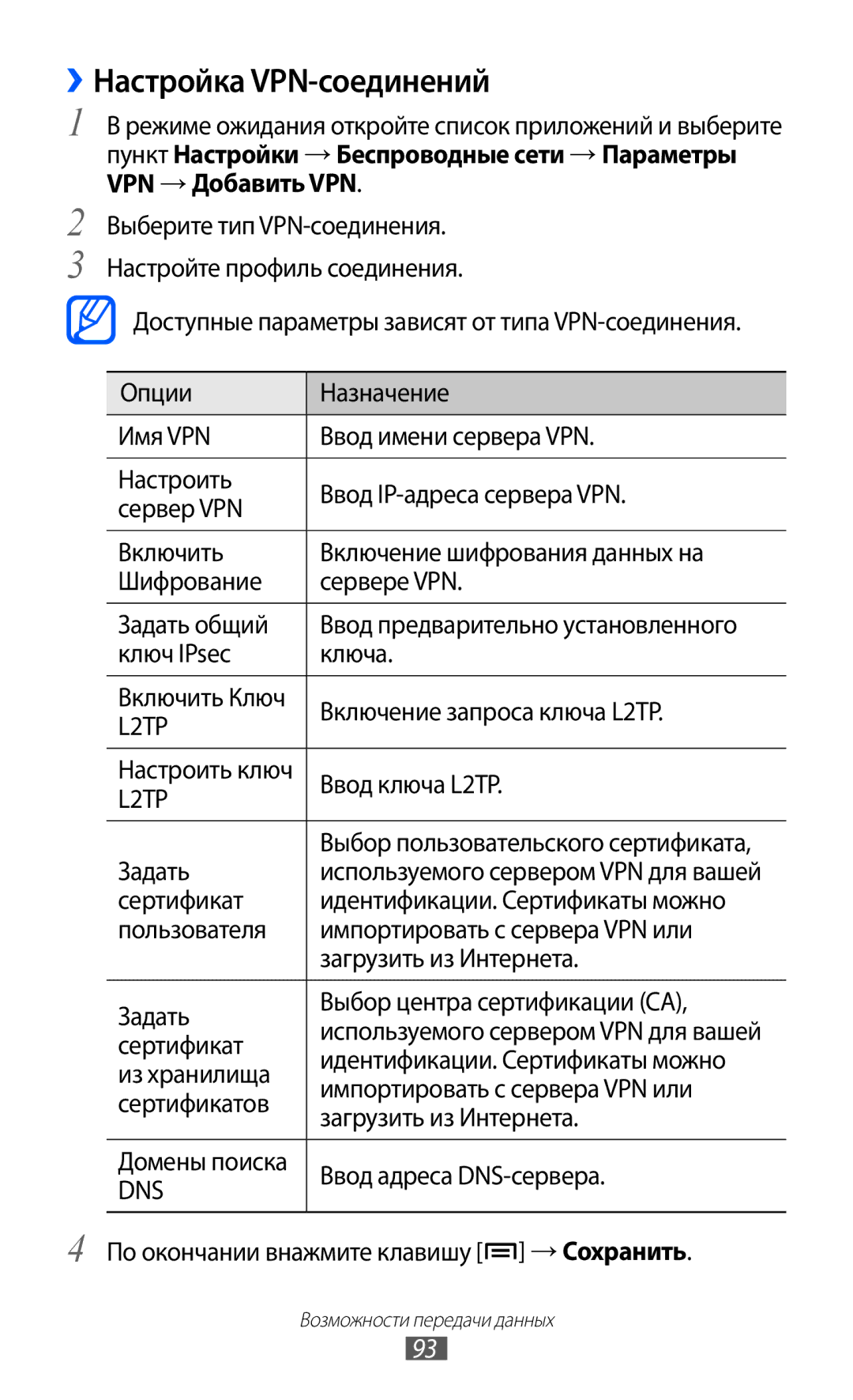 Samsung GT-S5360UWAMBC, GT-S5360TKAMBC, GT-S5360OIAMBC, GT-S5360MAAMBC, GT-S5360UWHSEB manual ››Настройка VPN-соединений 