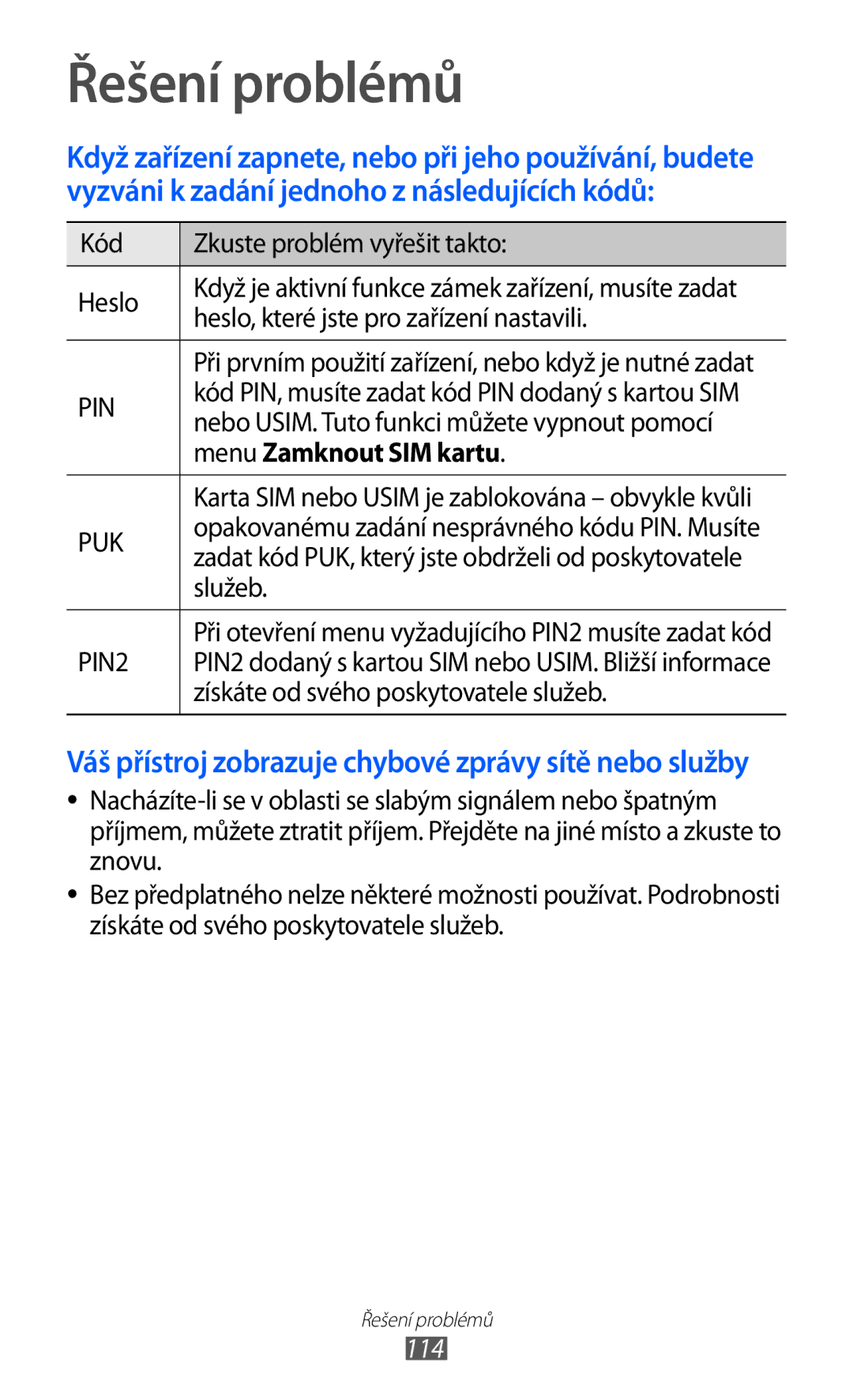 Samsung GT-S5360MAAXSK, GT-S5360UWACOS, GT2S5360UWAXEZ, GT2S5360OIATMS manual Řešení problémů, Menu Zamknout SIM kartu, 114 