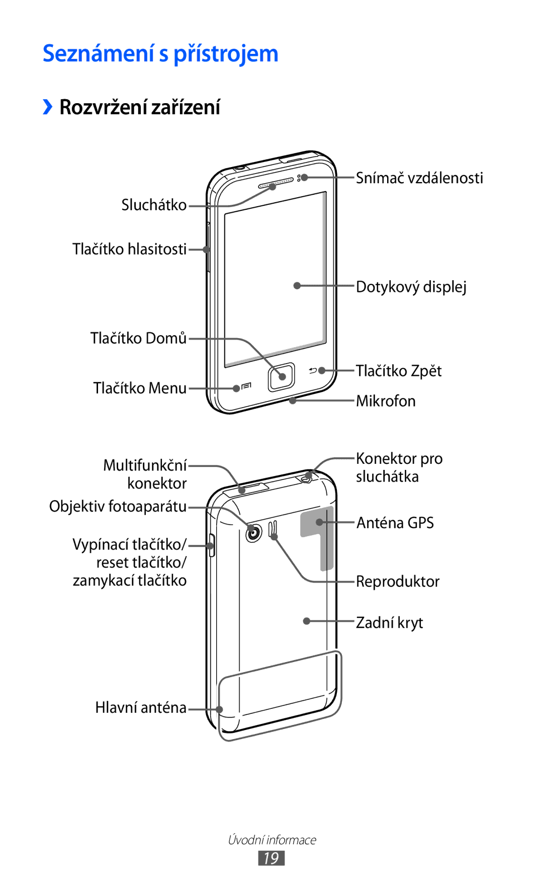 Samsung GT2S5360MASXEZ, GT-S5360UWACOS, GT2S5360UWAXEZ, GT2S5360OIATMS manual Seznámení s přístrojem, ››Rozvržení zařízení 