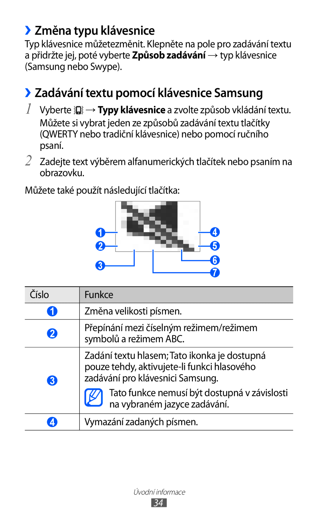 Samsung GT-S5360OIATMS, GT-S5360UWACOS, GT2S5360UWAXEZ ››Změna typu klávesnice, ››Zadávání textu pomocí klávesnice Samsung 