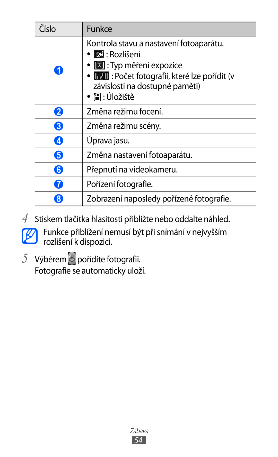 Samsung GT-S5360MAAO2C, GT-S5360UWACOS Kontrola stavu a nastavení fotoaparátu, Rozlišení, Typ měření expozice, Úložiště 