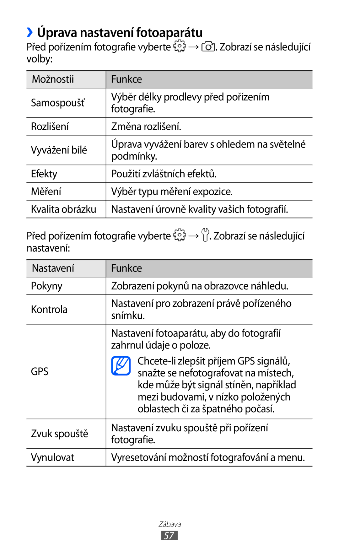 Samsung GT2S5360OIAXSK, GT-S5360UWACOS, GT2S5360UWAXEZ, GT2S5360OIATMS, GT2S5360MAAXEZ manual ››Úprava nastavení fotoaparátu 