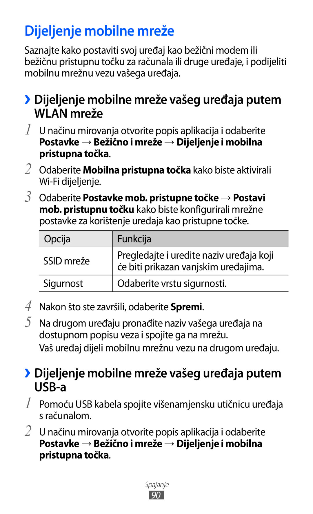 Samsung GT-S5360UWAERO, GT-S5360UWASMO, GT-S5360TKATWO, GT2S5360UWATWO manual Dijeljenje mobilne mreže, Wlan mreže, USB-a 