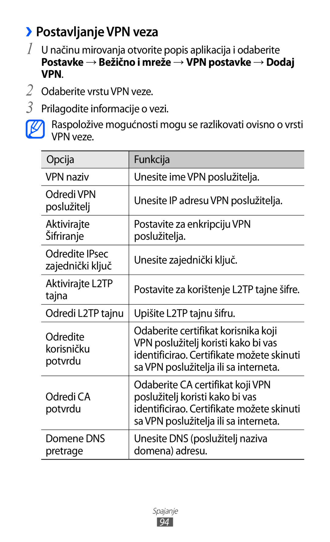 Samsung GT-S5360MAATRA, GT-S5360UWAERO manual ››Postavljanje VPN veza, Postavke → Bežično i mreže → VPN postavke → Dodaj VPN 