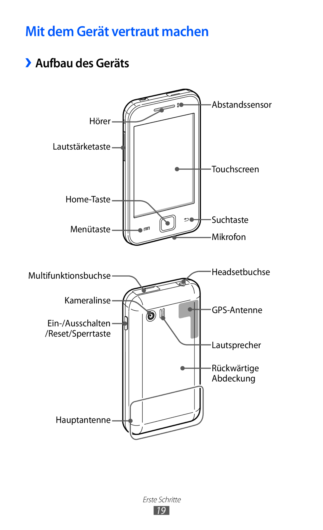 Samsung GT-S5360UWADTM, GT-S5360UWHDBT, GT-S5360UWAOPT, GT-S5360TAADTR Mit dem Gerät vertraut machen, ››Aufbau des Geräts 