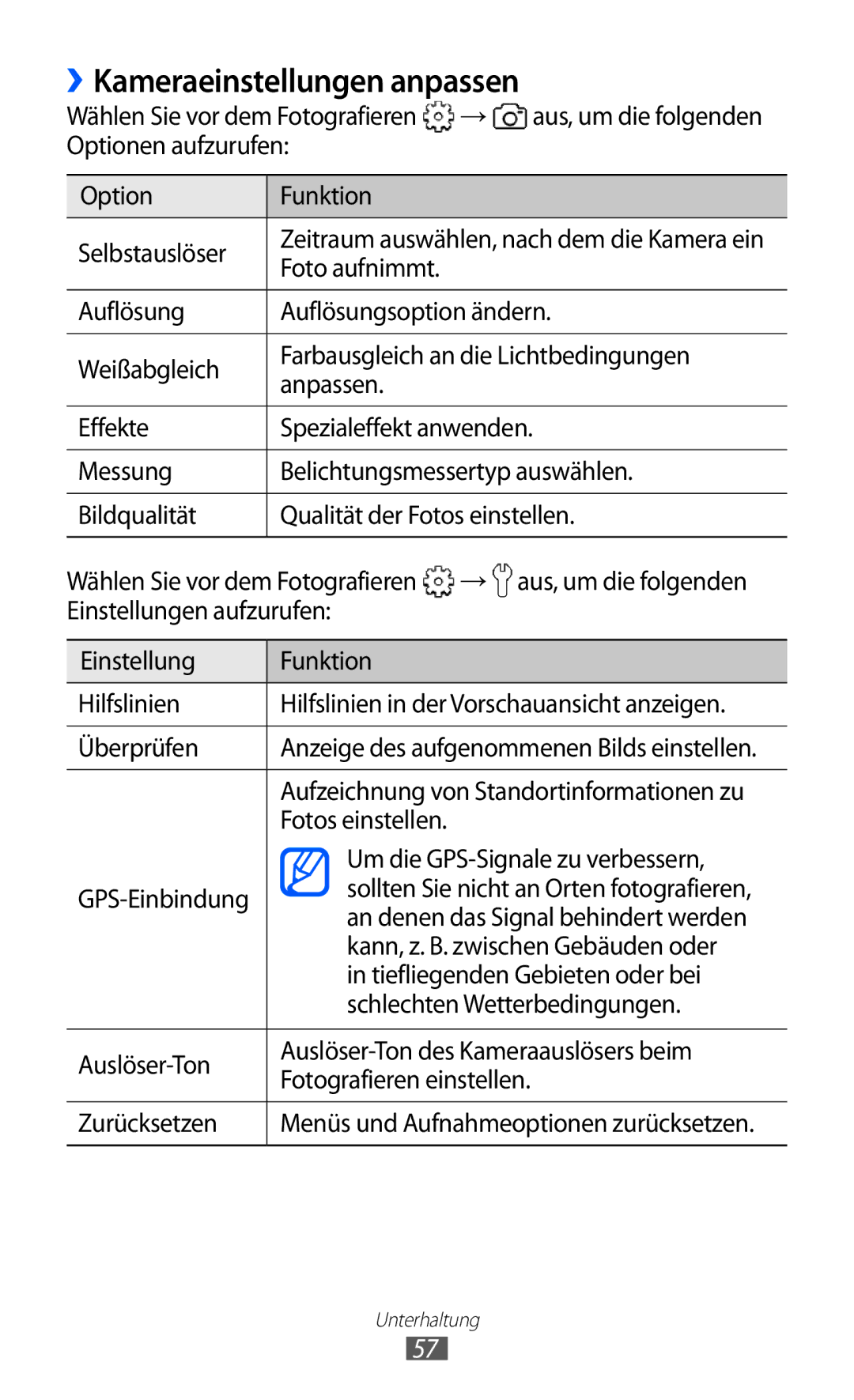 Samsung GT-S5360MAAMBC, GT-S5360UWHDBT, GT-S5360UWAOPT, GT-S5360TAADTR, GT-S5360MAATUR manual Kameraeinstellungen anpassen 