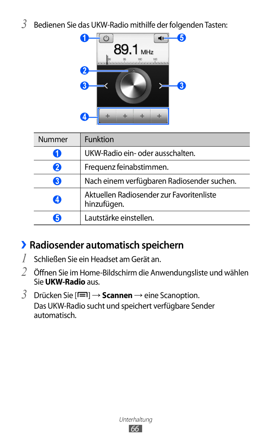 Samsung GT-S5360TAADTR, GT-S5360UWHDBT, GT-S5360UWAOPT, GT-S5360MAATUR, GT-S5360UWATUR ››Radiosender automatisch speichern 