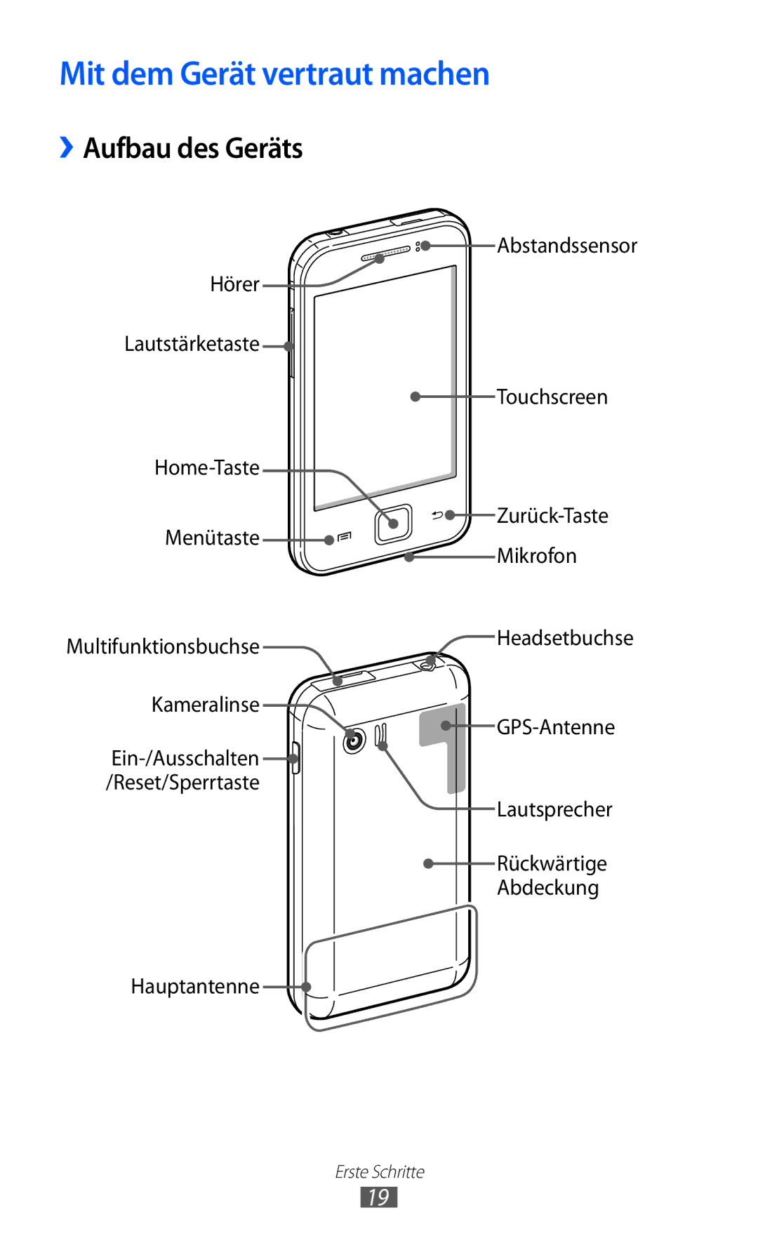 Samsung GT-S5360UWADTM, GT-S5360UWHDBT, GT-S5360UWAOPT, GT-S5360TAADTR Mit dem Gerät vertraut machen, ››Aufbau des Geräts 