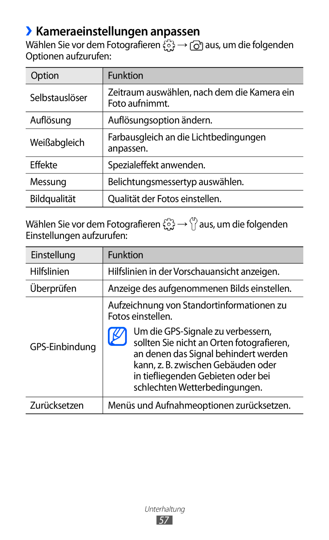 Samsung GT-S5360MAAMBC, GT-S5360UWHDBT, GT-S5360UWAOPT, GT-S5360TAADTR, GT-S5360MAATUR manual Kameraeinstellungen anpassen 