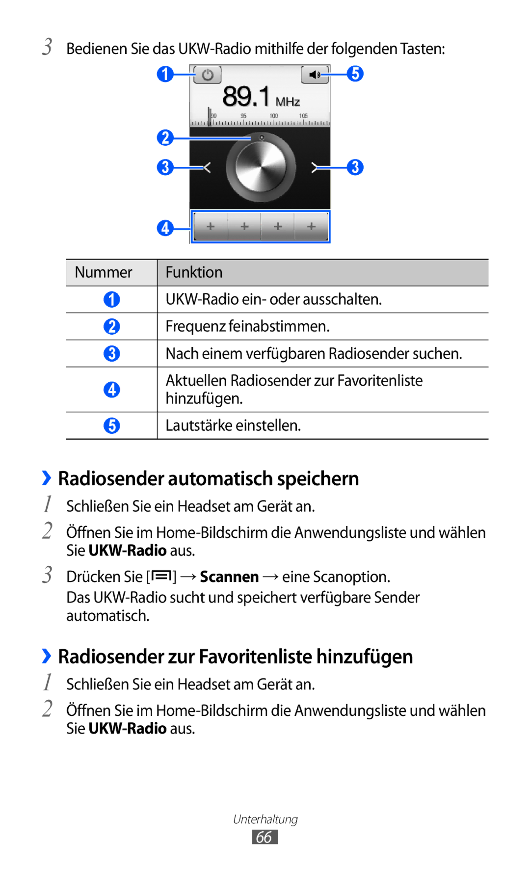 Samsung GT-S5360TAADTR ››Radiosender automatisch speichern, ››Radiosender zur Favoritenliste hinzufügen, Sie UKW-Radio aus 