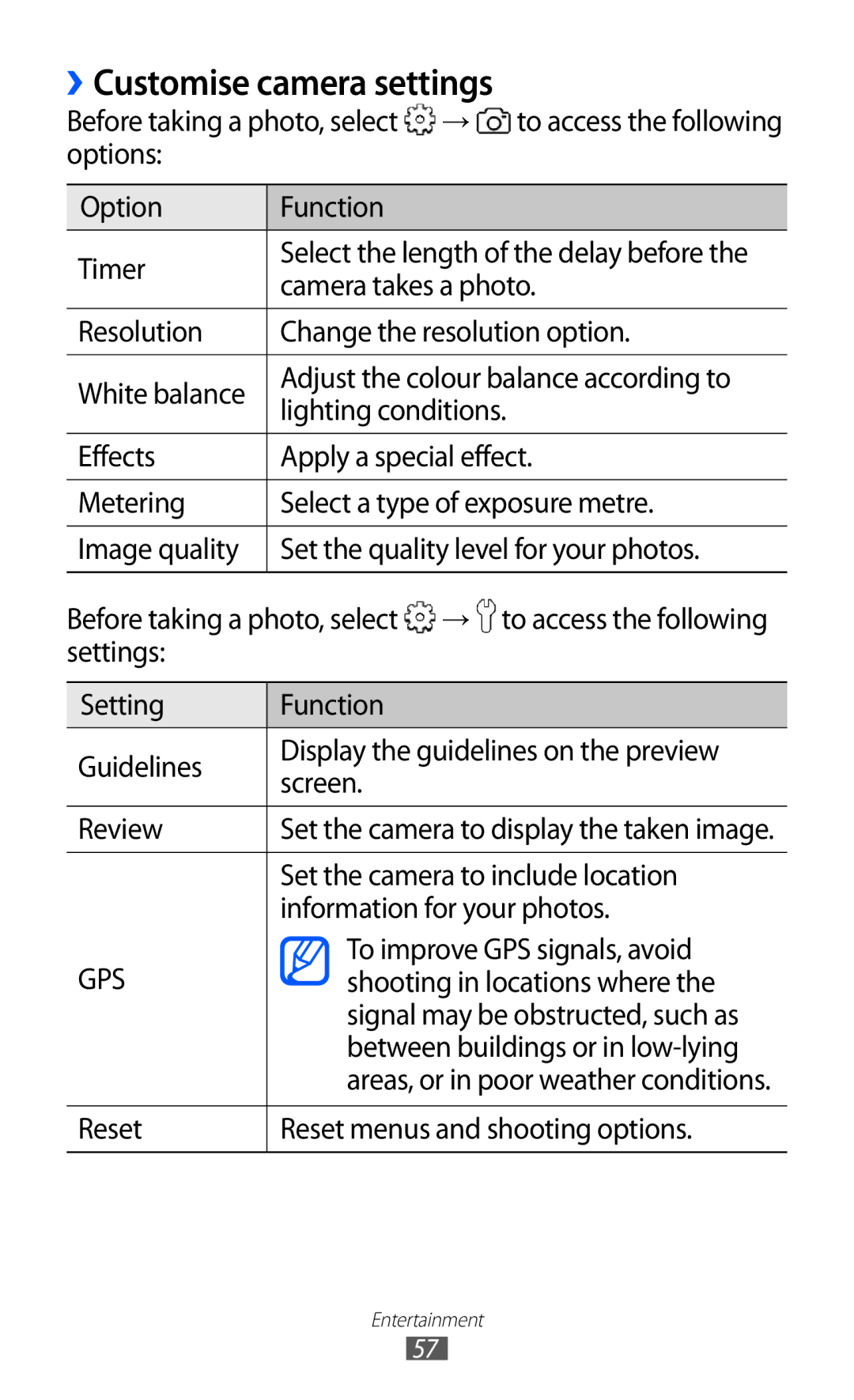 Samsung GT-S5360MAAMBC, GT-S5360UWHDBT, GT-S5360UWAOPT, GT-S5360TAADTR, GT-S5360MAATUR manual ››Customise camera settings 