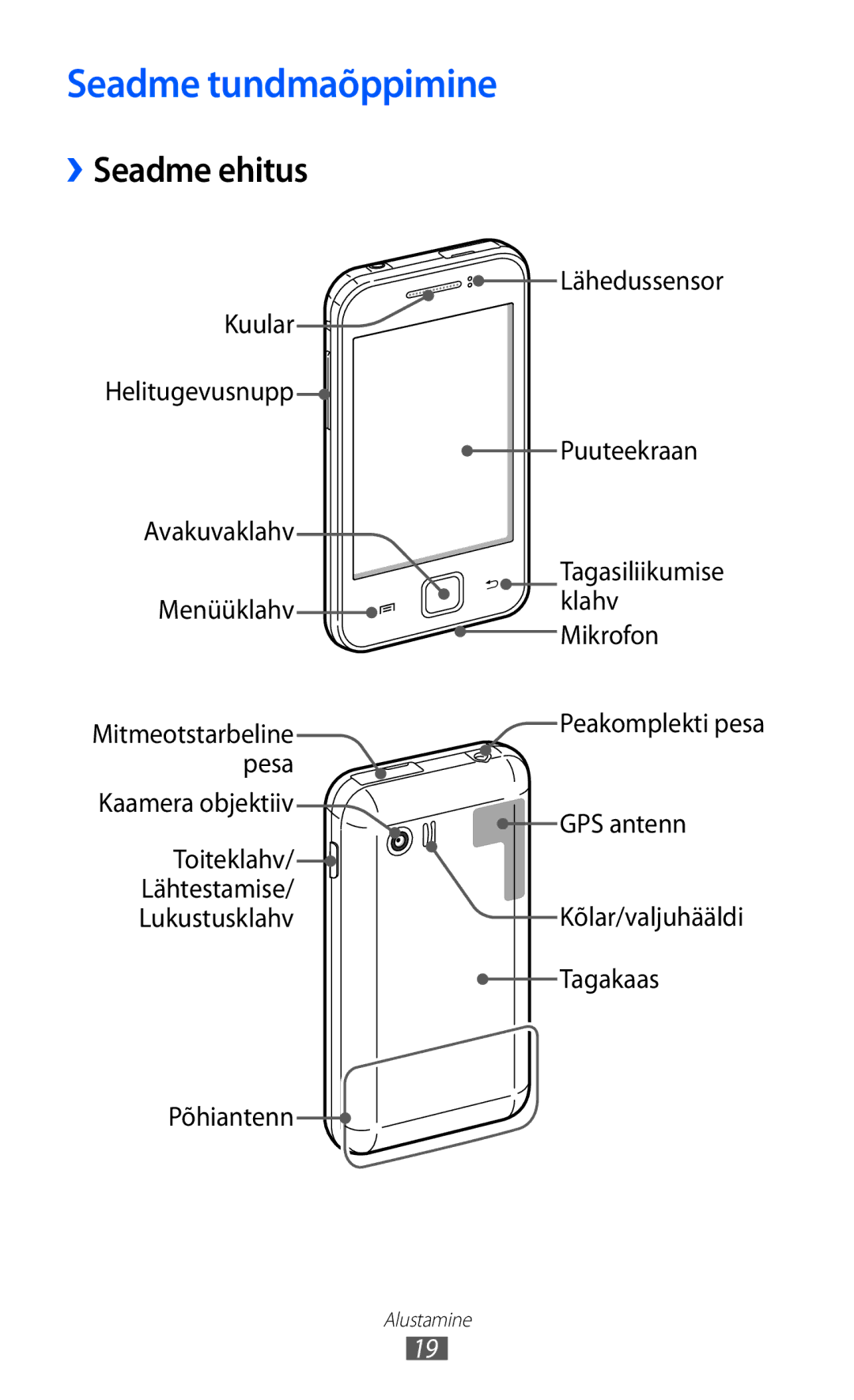 Samsung GT-S5360MAASEB, GT-S5360UWHSEB, GT-S5360TKASEB, GT-S5360UWASEB, GT-S5360OIASEB Seadme tundmaõppimine, ››Seadme ehitus 