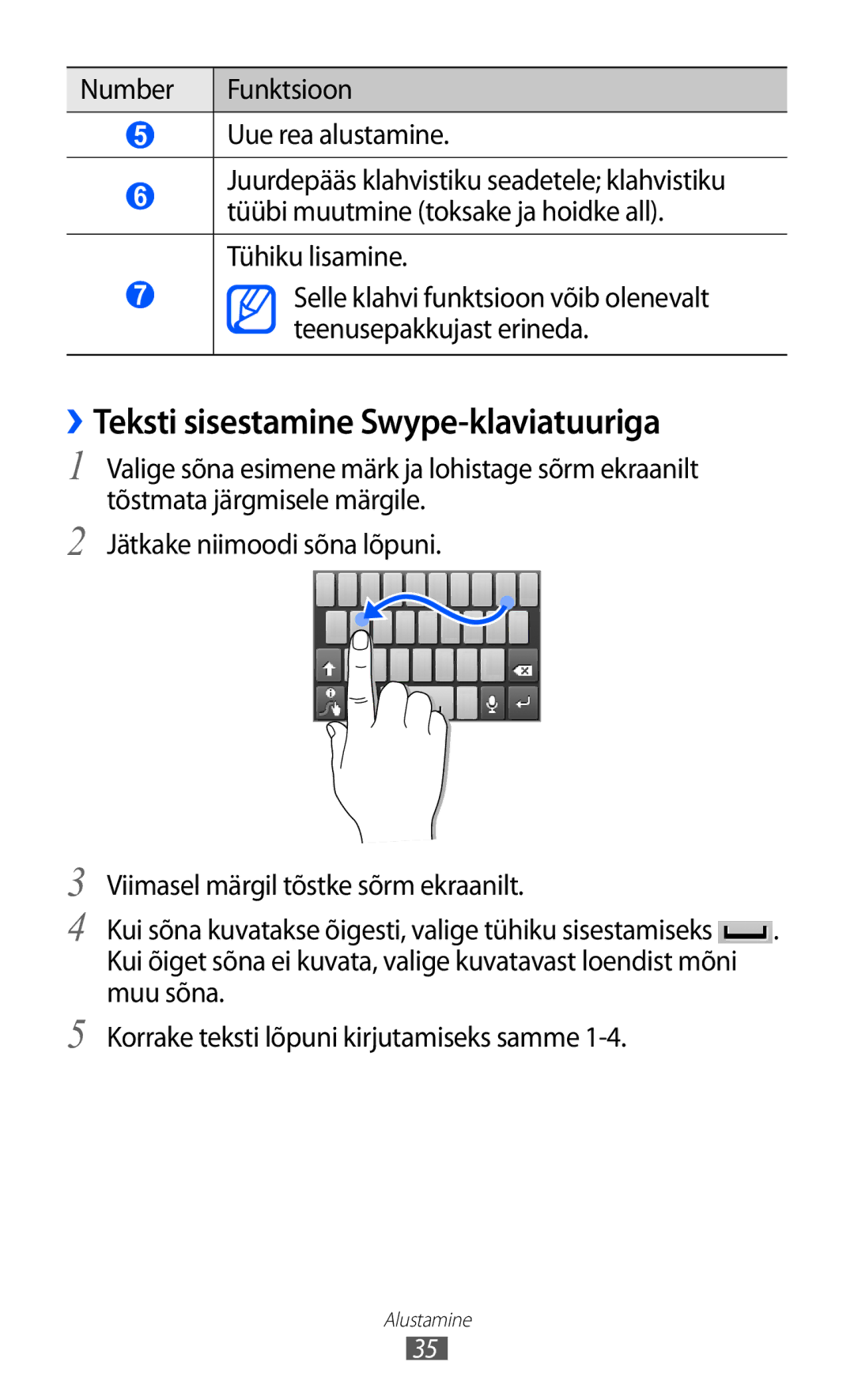 Samsung GT-S5360UWHSEB, GT-S5360TKASEB, GT-S5360UWASEB, GT-S5360OIASEB manual ››Teksti sisestamine Swype-klaviatuuriga 