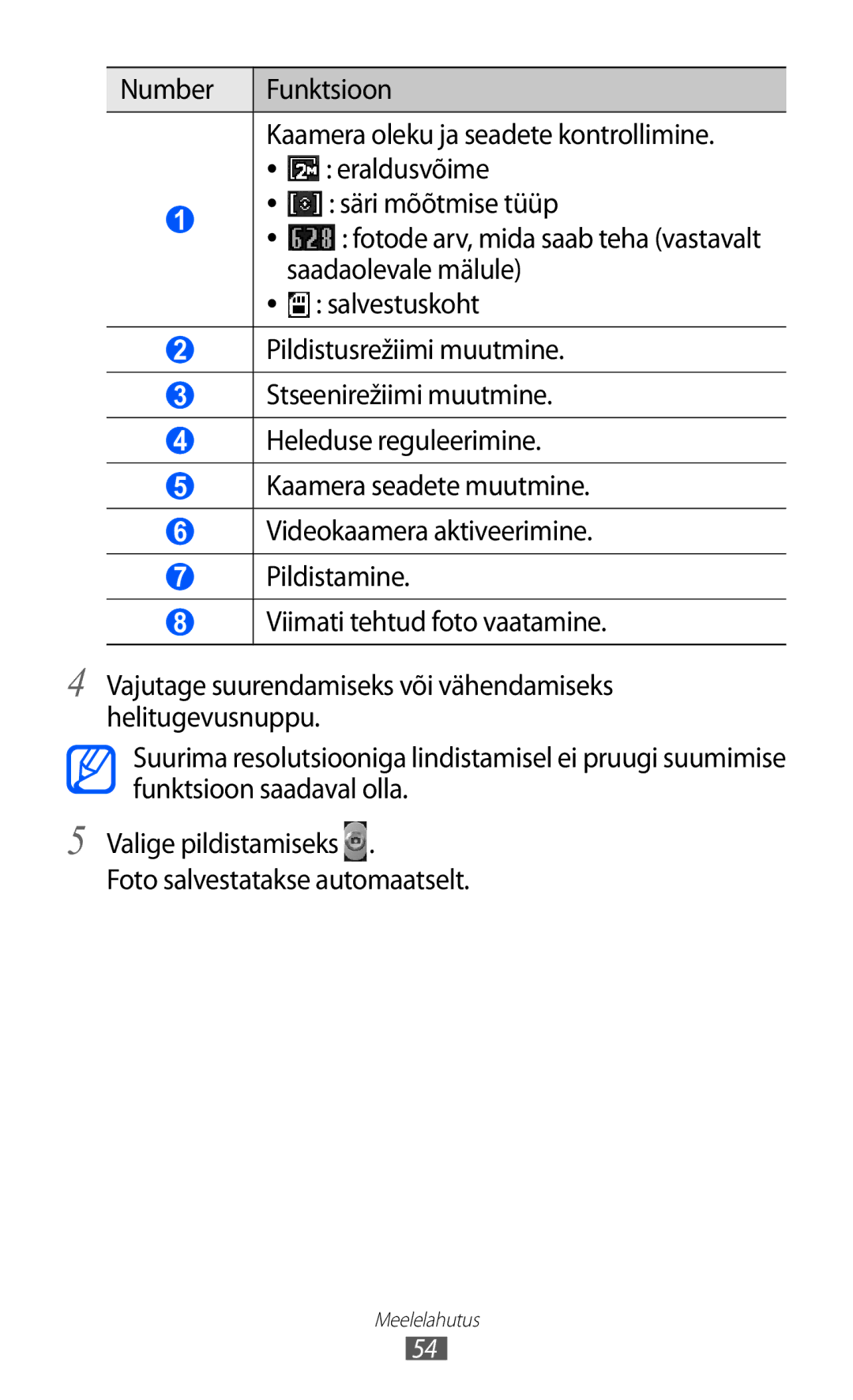 Samsung GT-S5360MAASEB, GT-S5360UWHSEB, GT-S5360TKASEB, GT-S5360UWASEB, GT-S5360OIASEB Saadaolevale mälule, Salvestuskoht 