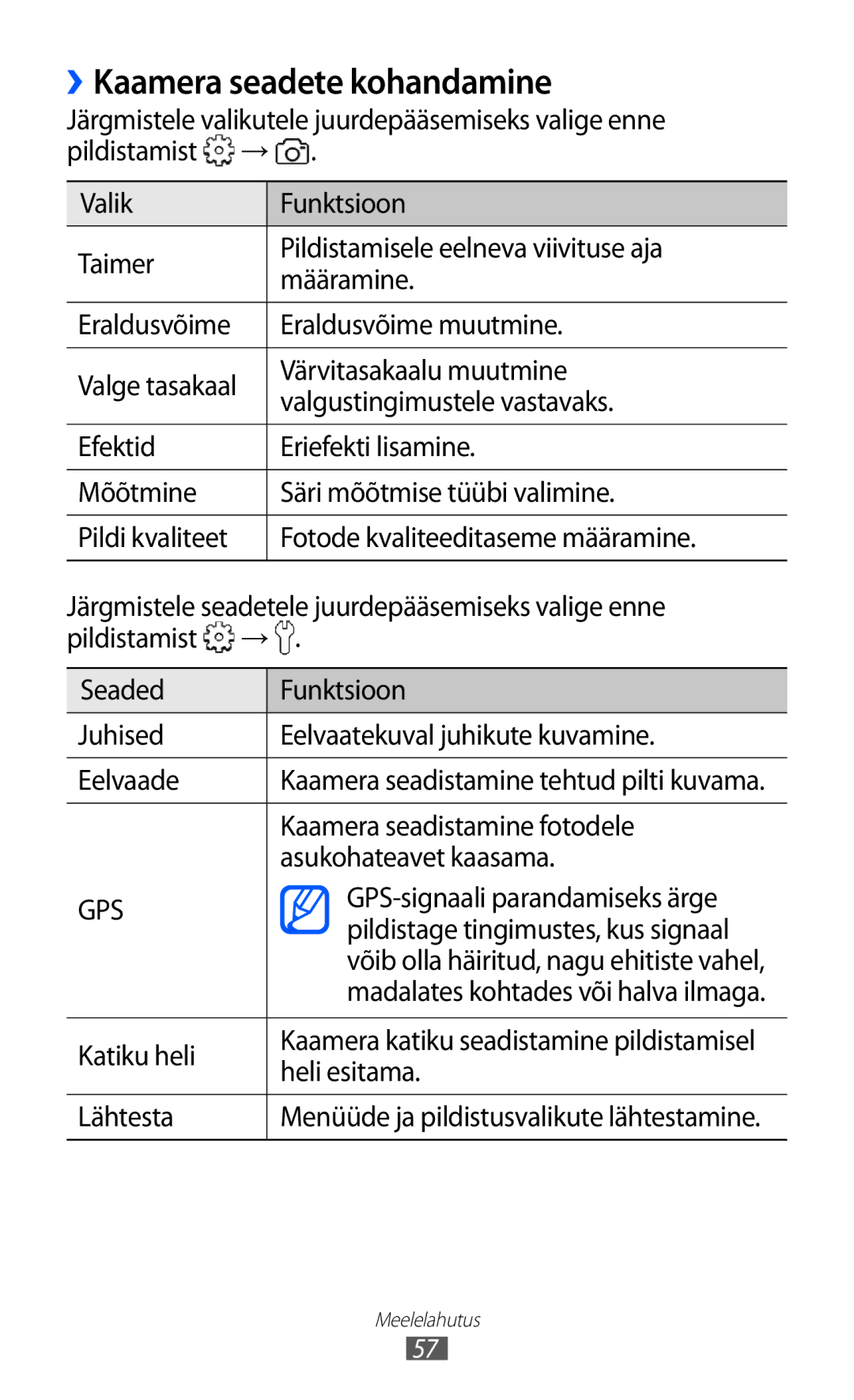 Samsung GT-S5360UWASEB, GT-S5360UWHSEB, GT-S5360TKASEB, GT-S5360OIASEB, GT-S5360MAASEB manual Kaamera seadete kohandamine 