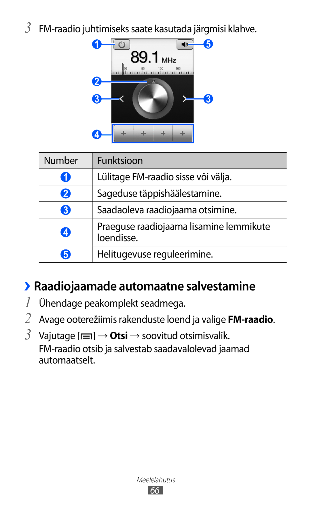 Samsung GT-S5360TKASEB, GT-S5360UWHSEB, GT-S5360UWASEB, GT-S5360OIASEB manual ››Raadiojaamade automaatne salvestamine 