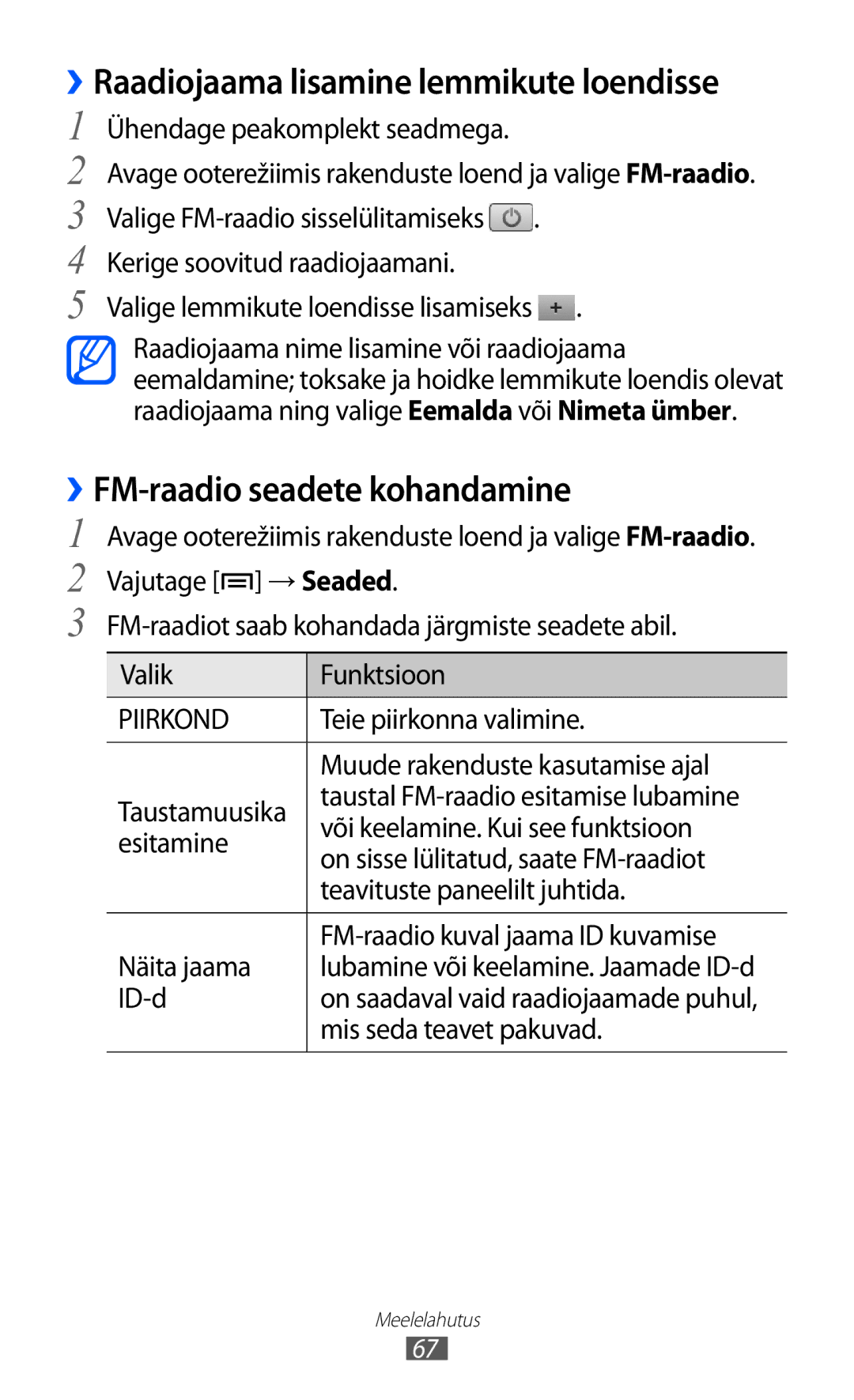 Samsung GT-S5360UWASEB, GT-S5360UWHSEB, GT-S5360TKASEB, GT-S5360OIASEB manual ››FM-raadio seadete kohandamine, → Seaded 