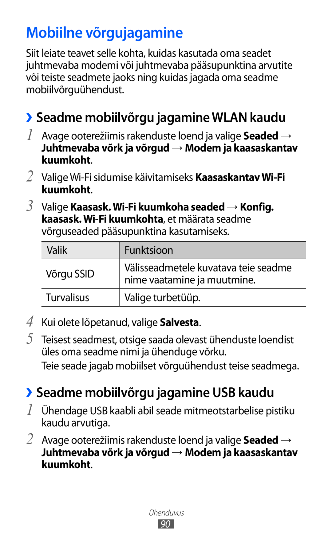 Samsung GT-S5360UWHSEB, GT-S5360TKASEB manual Mobiilne võrgujagamine, ››Seadme mobiilvõrgu jagamine USB kaudu, Kuumkoht 