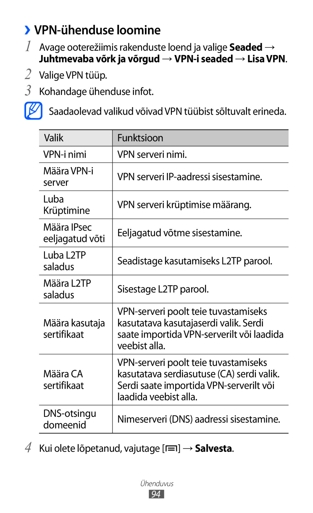 Samsung GT-S5360MAASEB, GT-S5360UWHSEB, GT-S5360TKASEB, GT-S5360UWASEB, GT-S5360OIASEB manual ››VPN-ühenduse loomine 